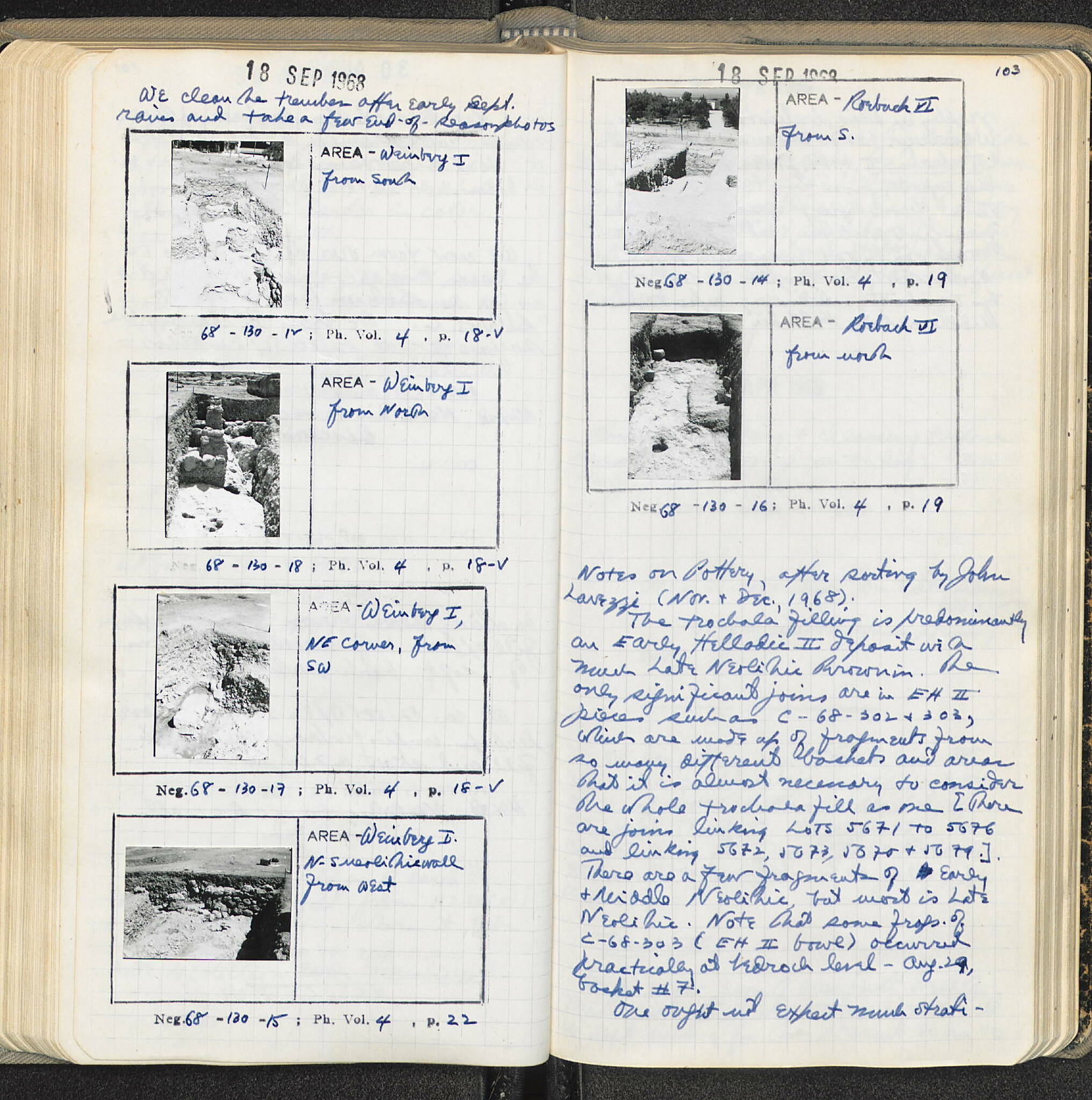 Notebook Spread