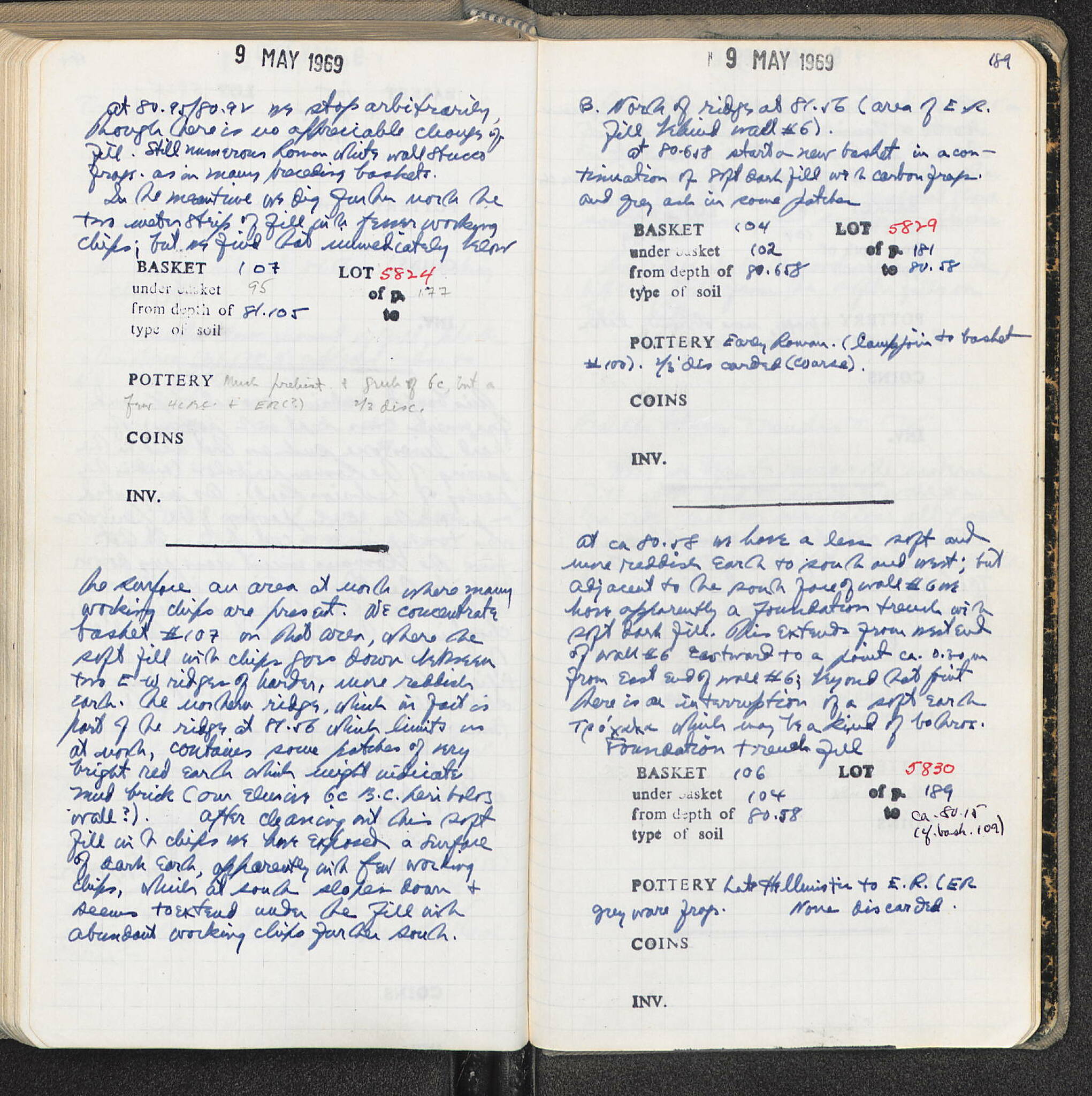 Notebook Spread
