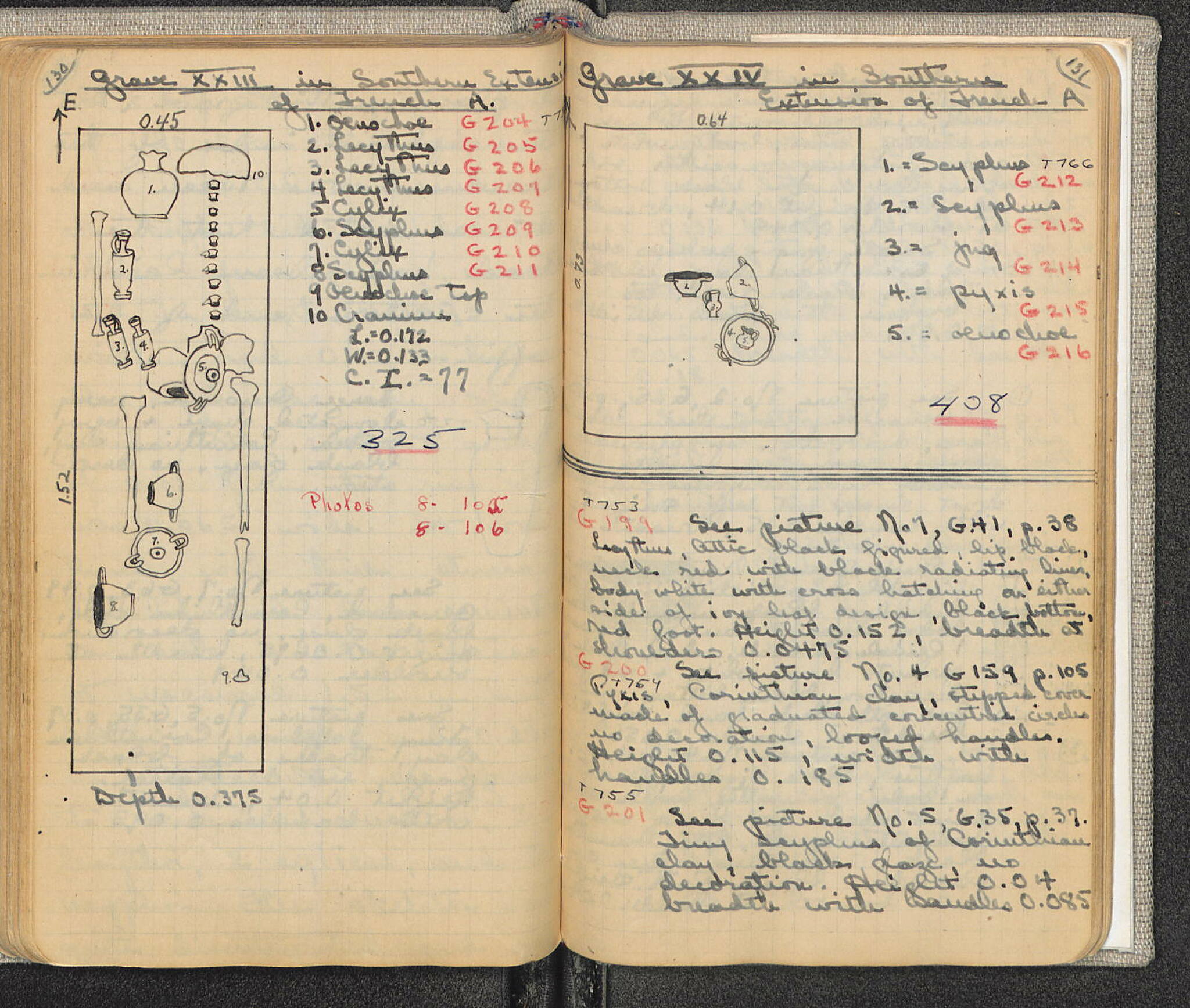 Notebook Spread