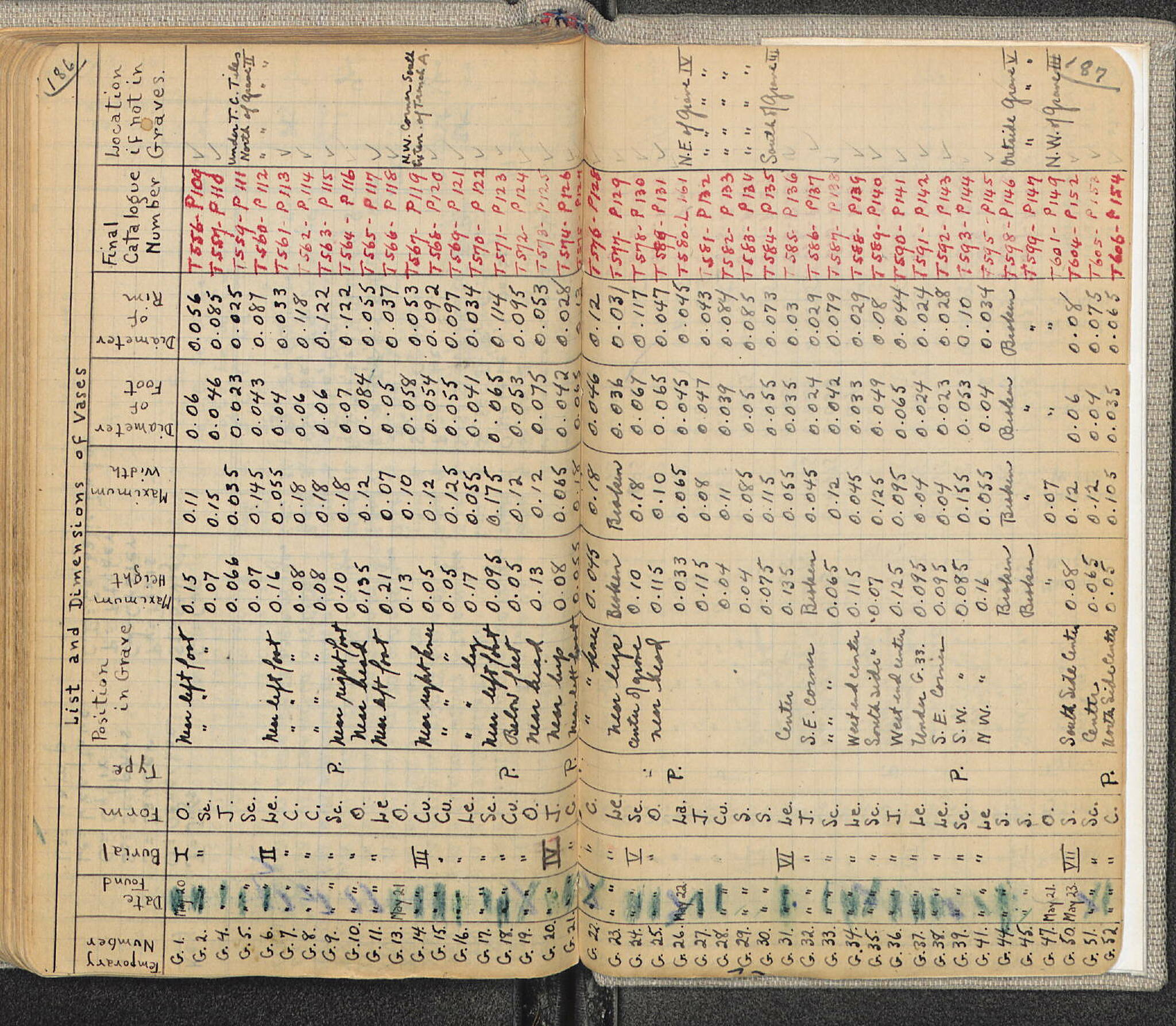 Notebook Spread