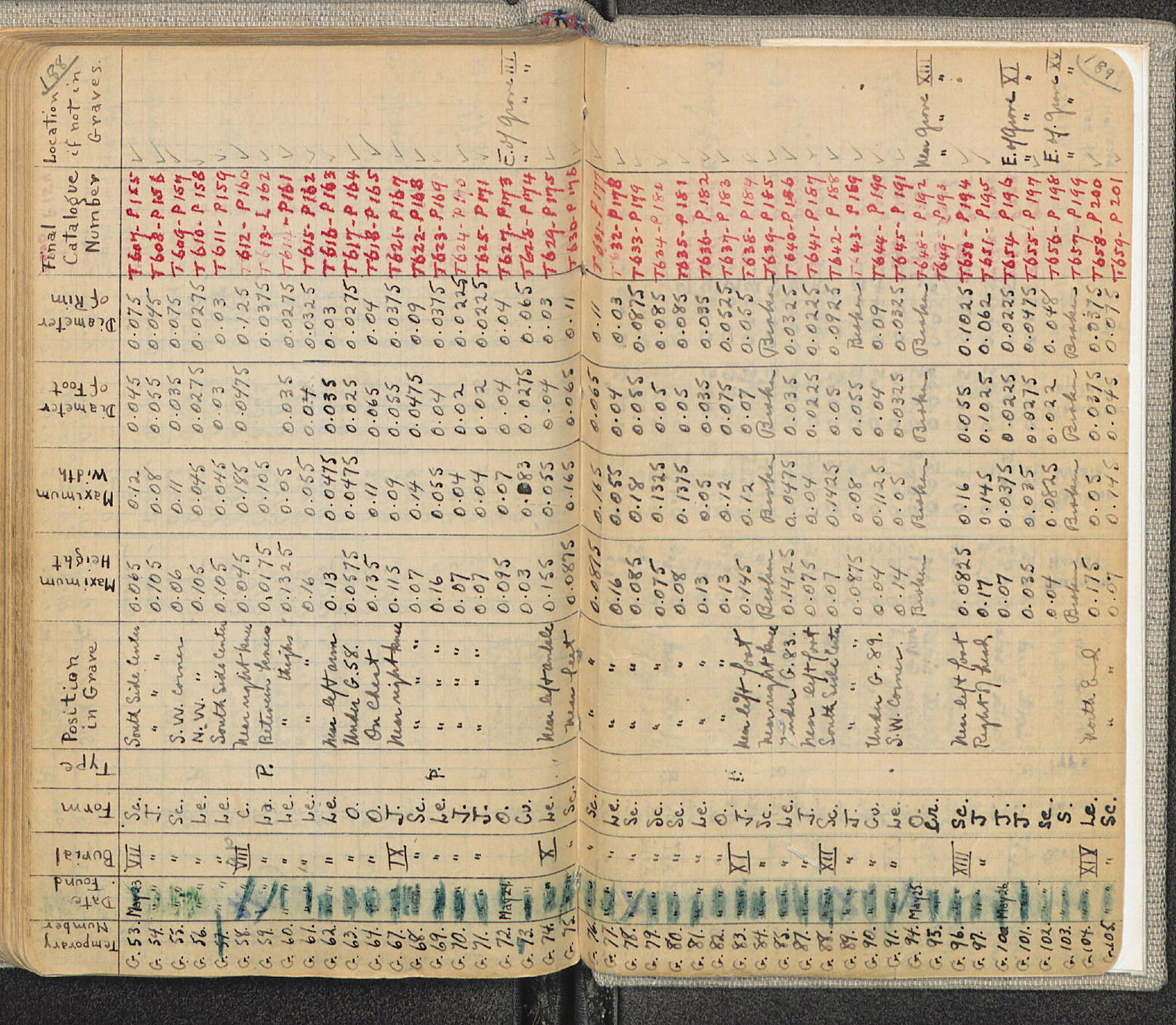Notebook Spread