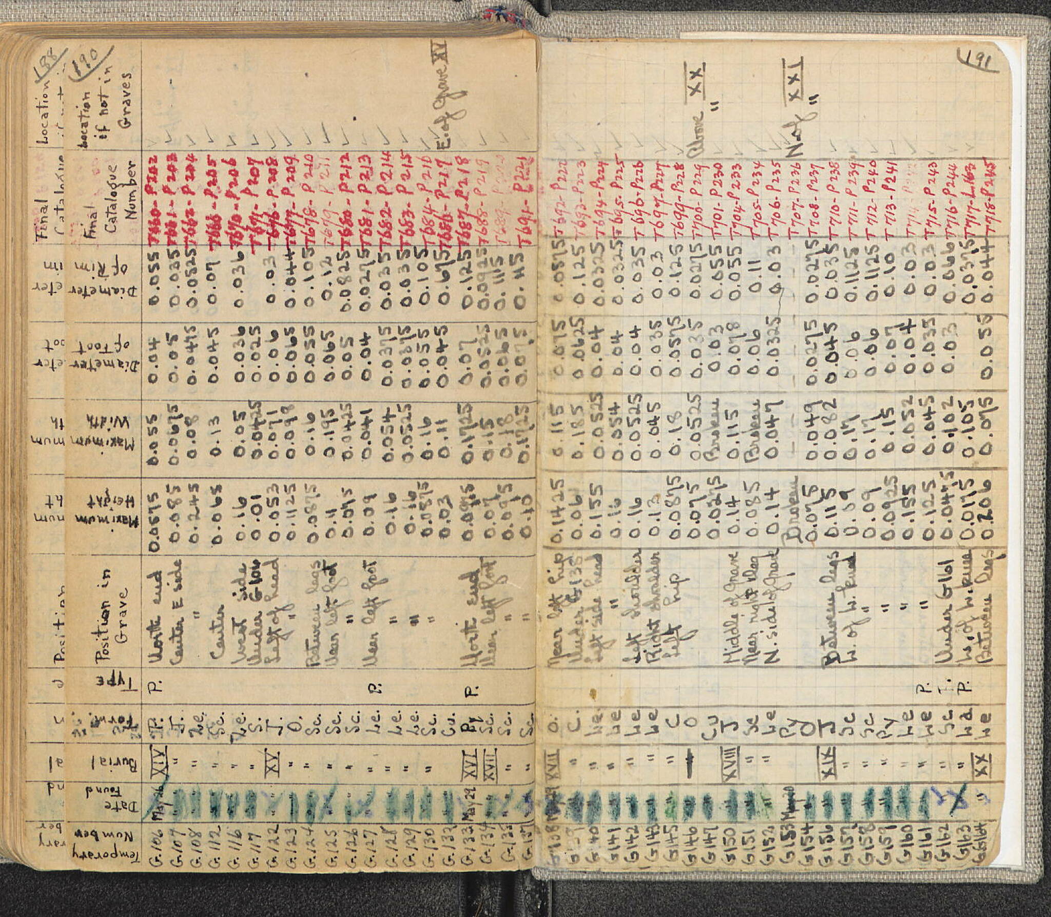 Notebook Spread