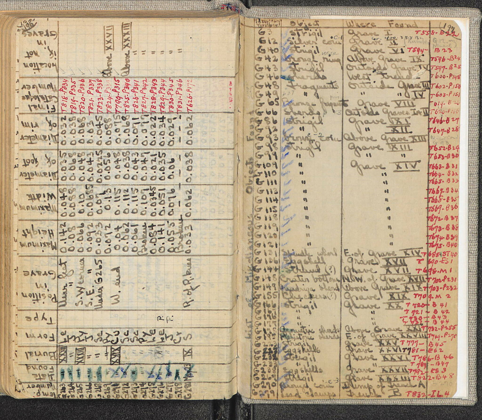 Notebook Spread