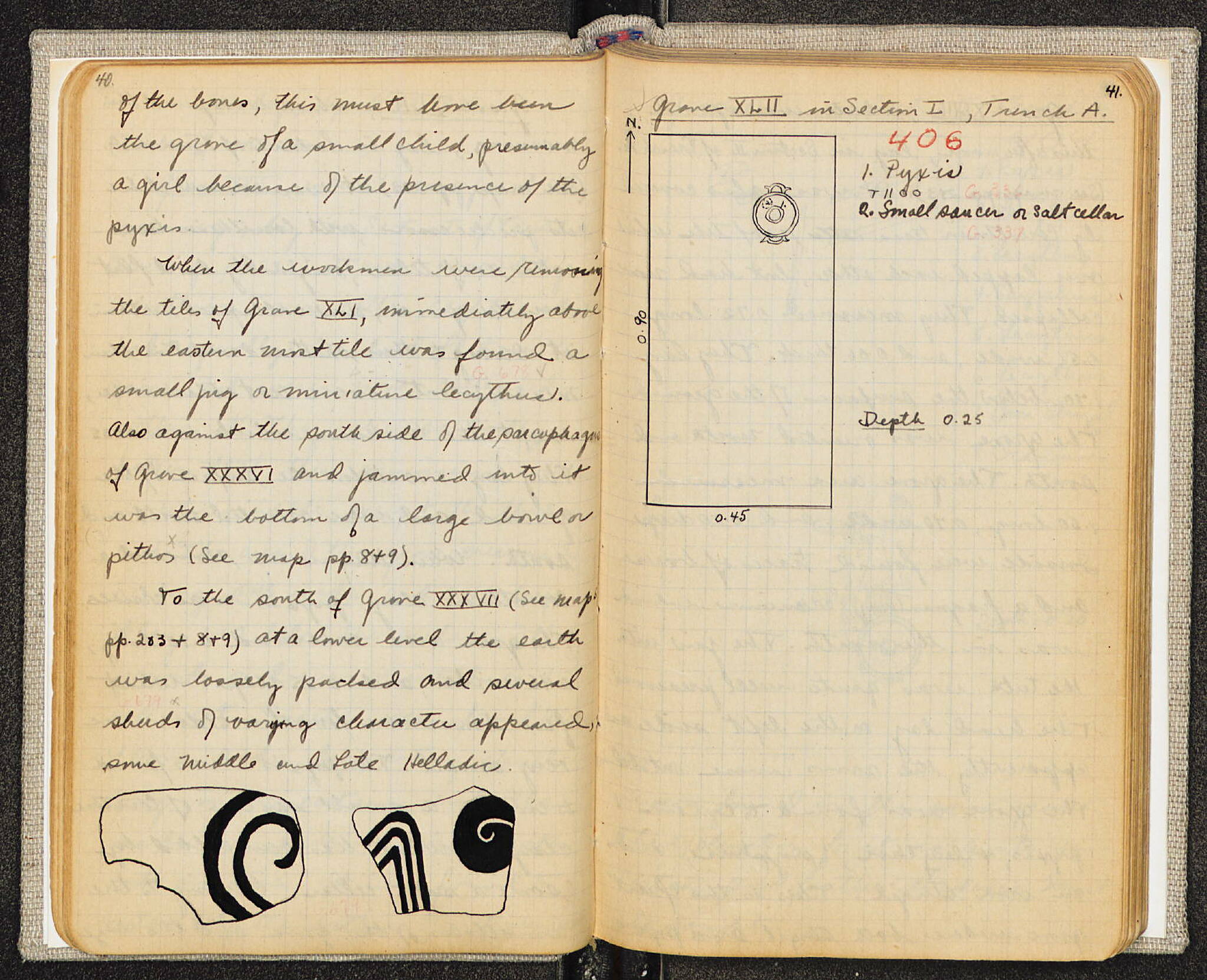Notebook Spread