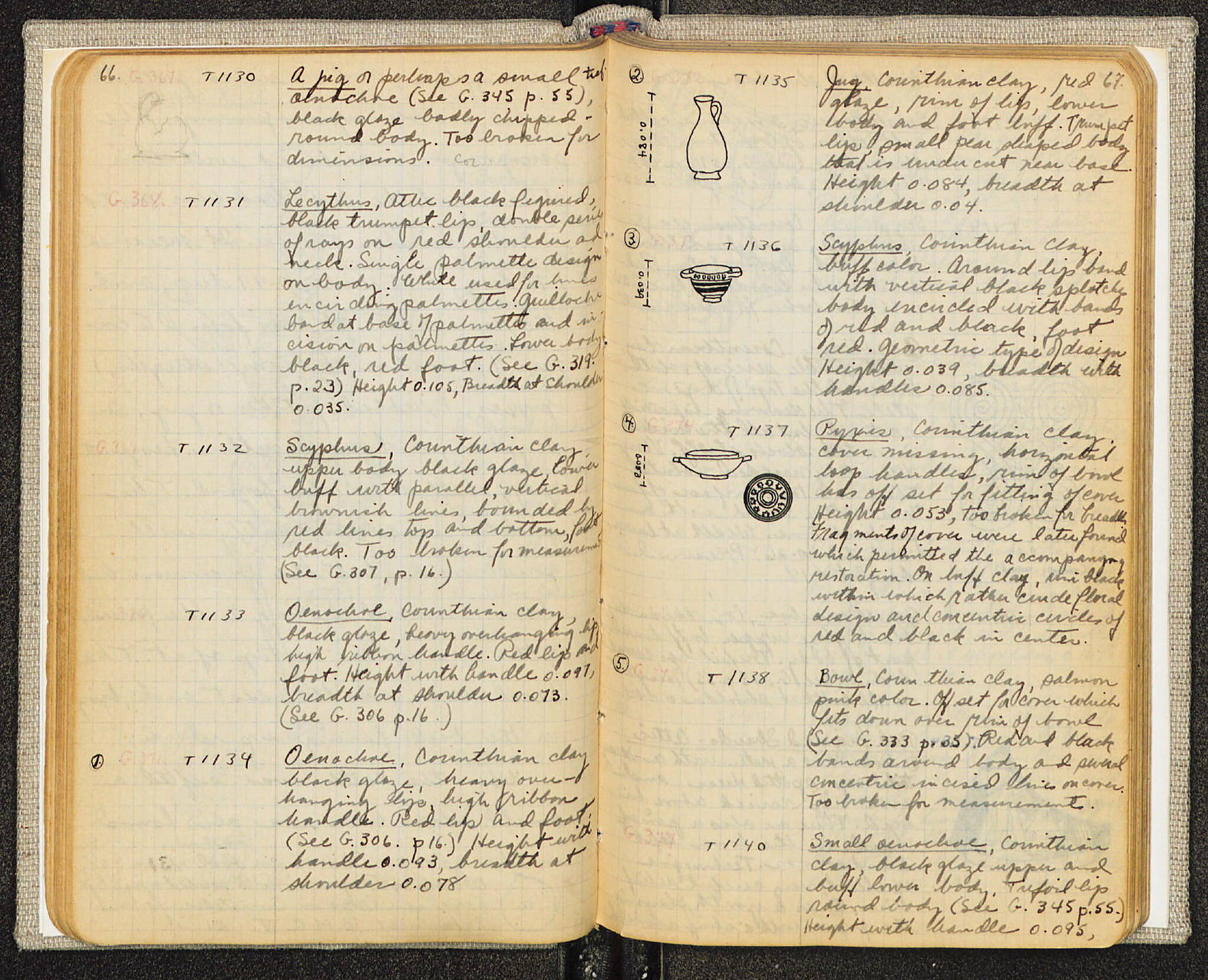 Notebook Spread