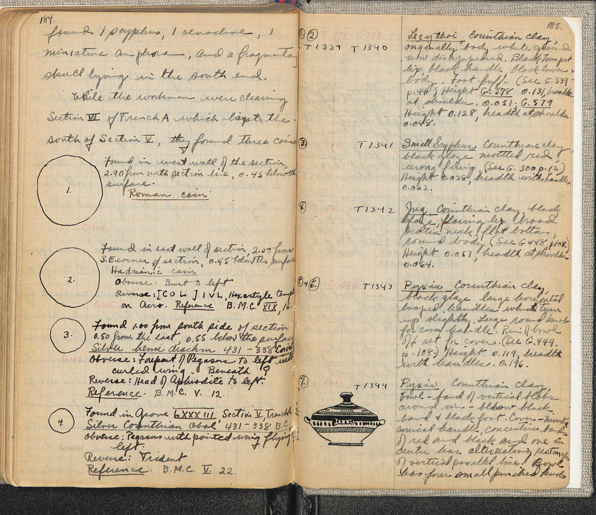 Notebook Spread