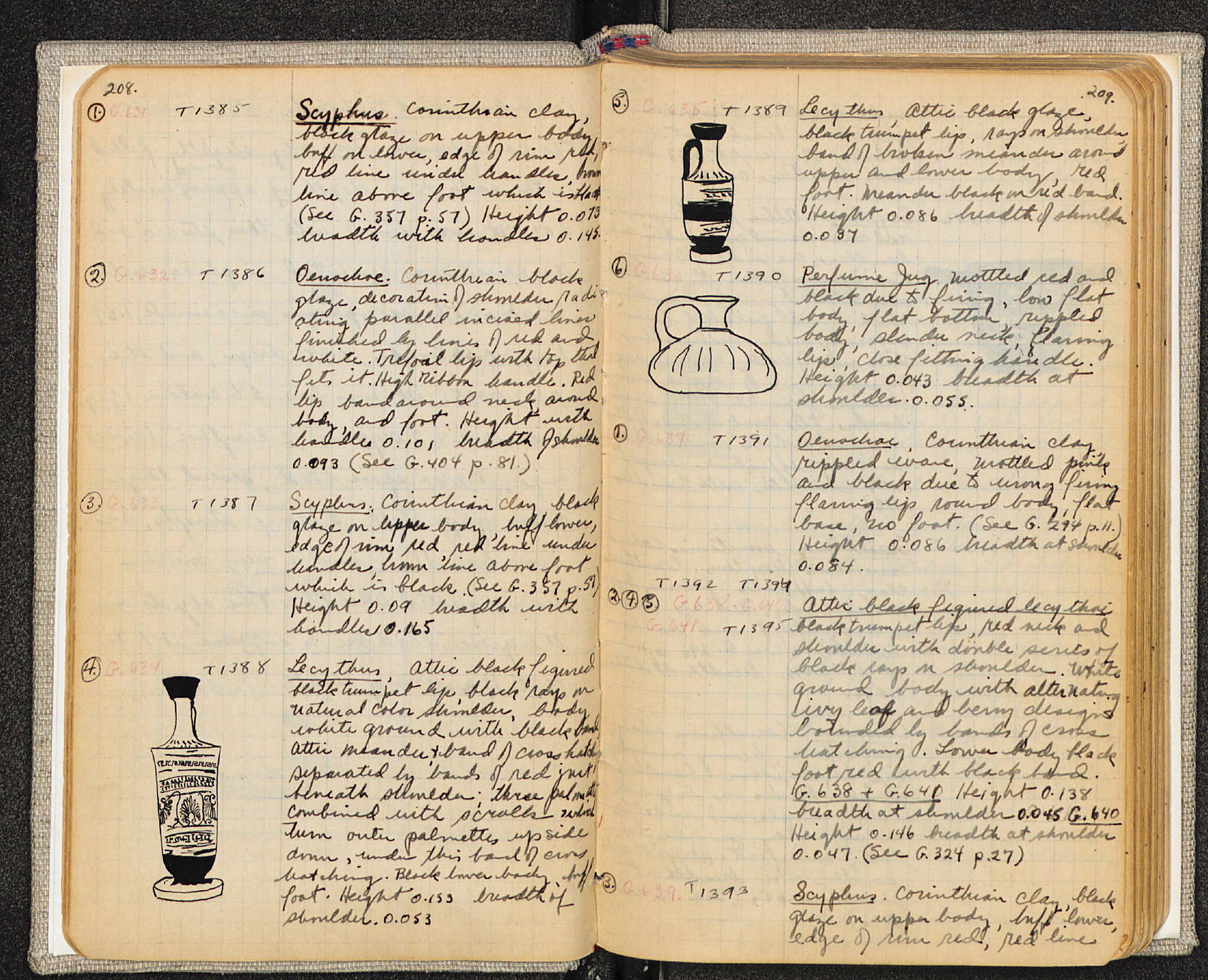 Notebook Spread