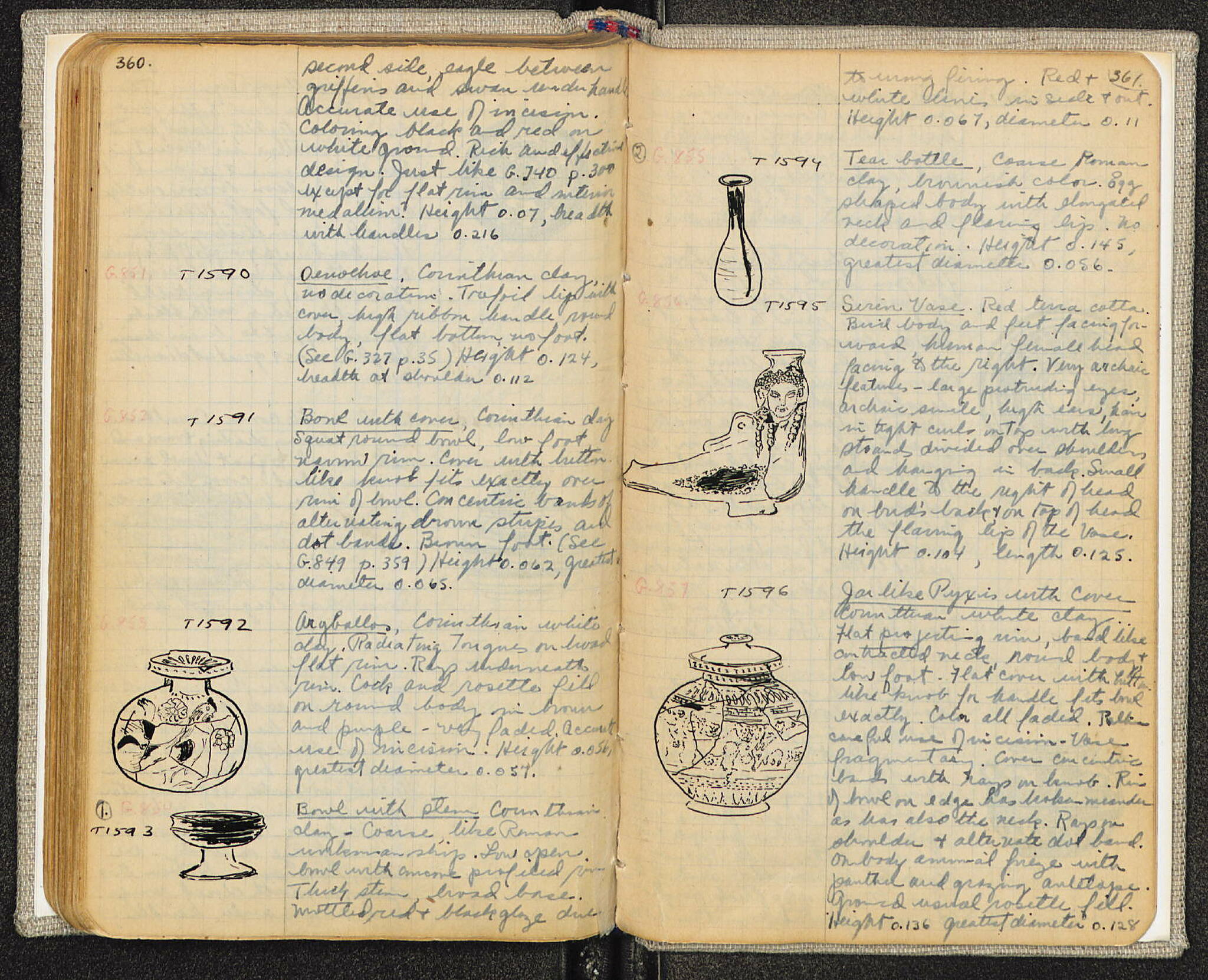 Notebook Spread
