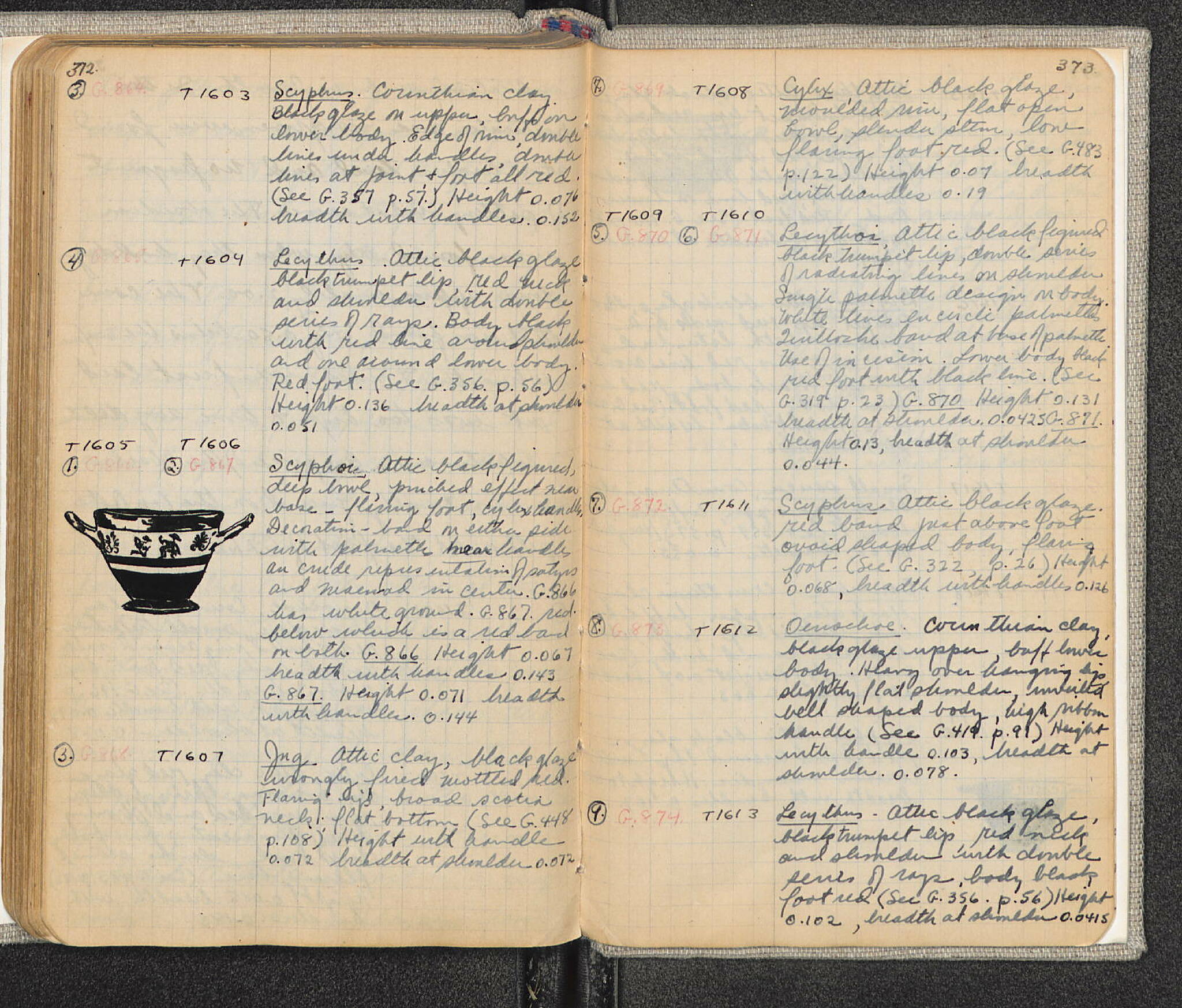 Notebook Spread