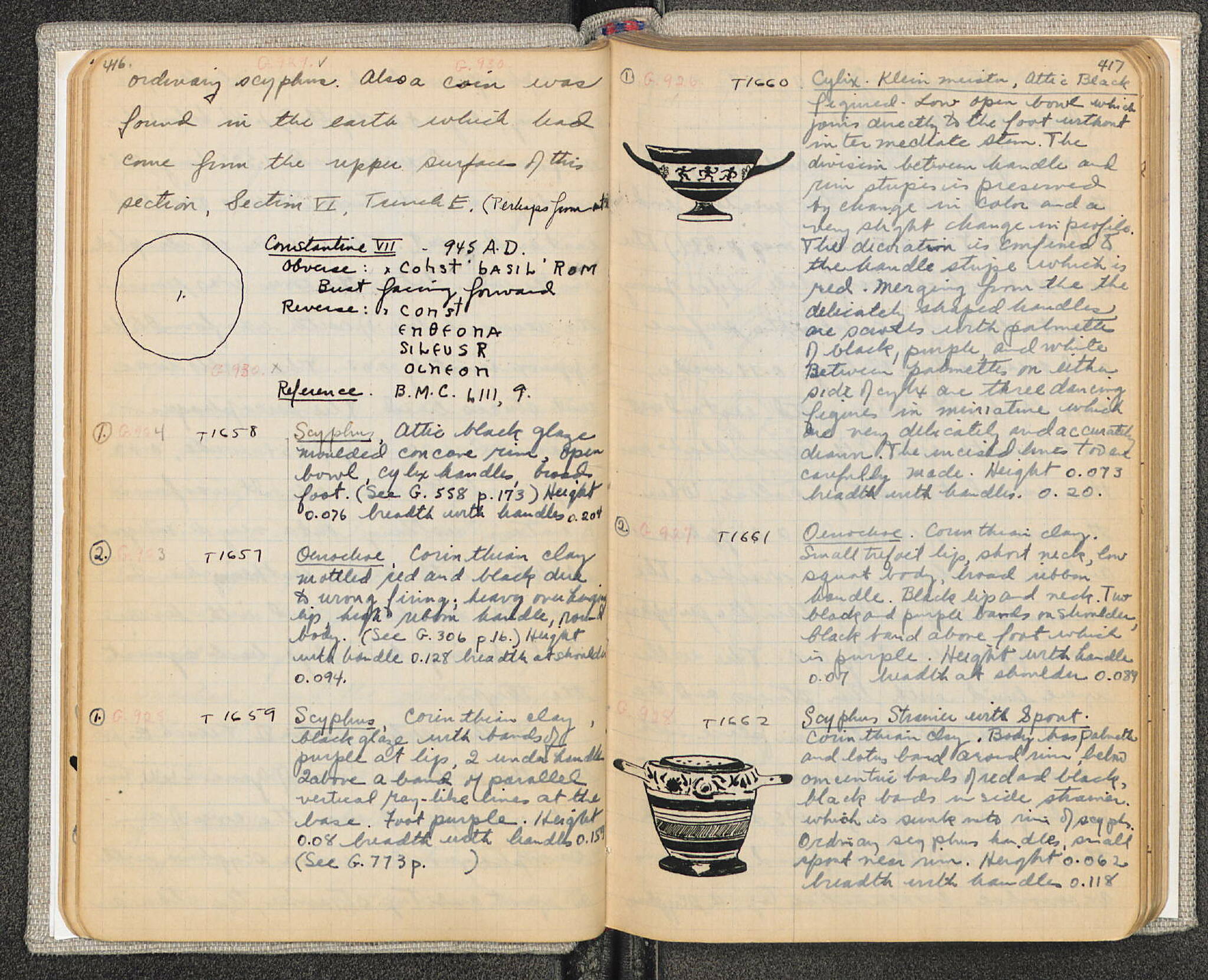 Notebook Spread