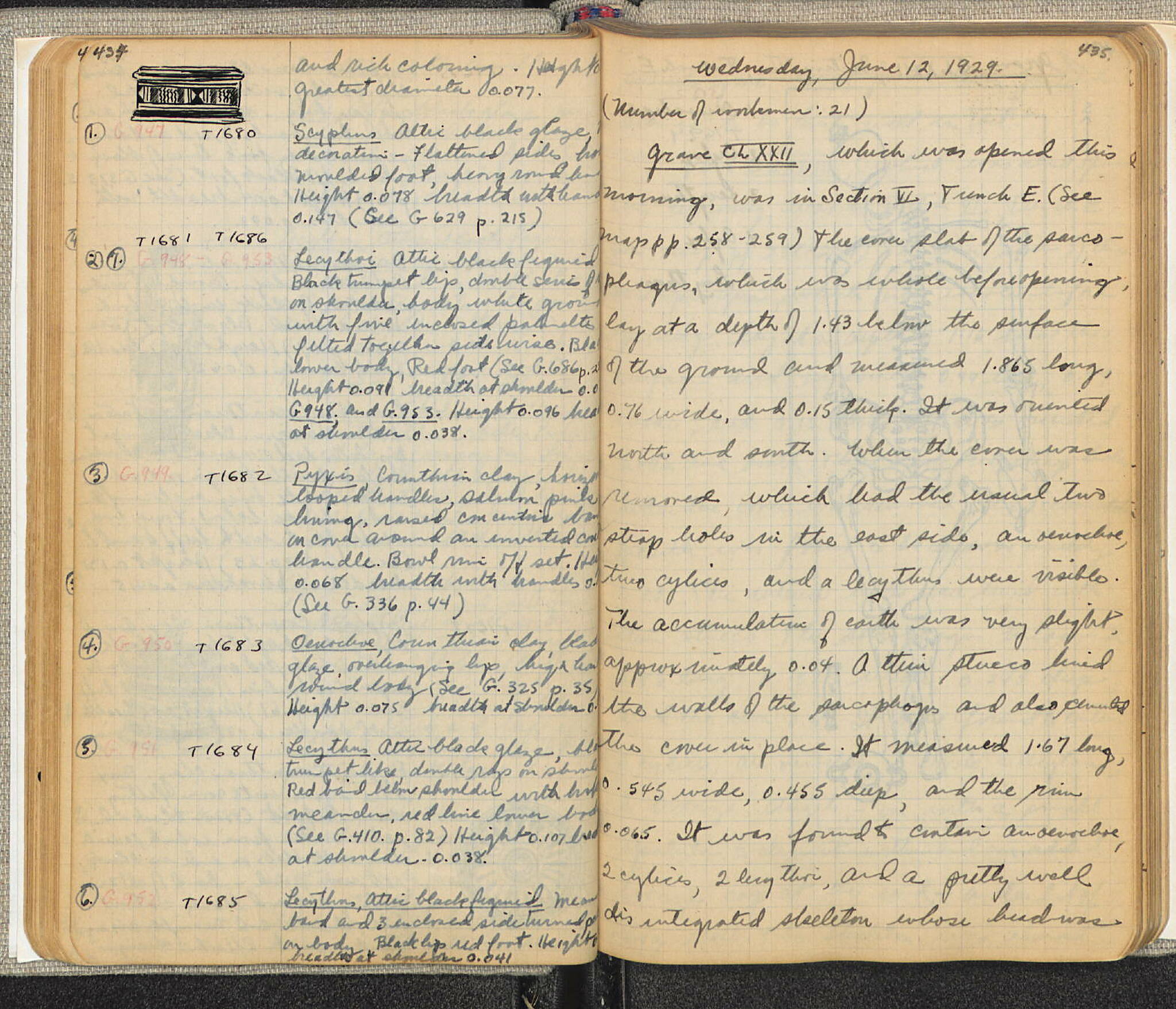 Notebook Spread
