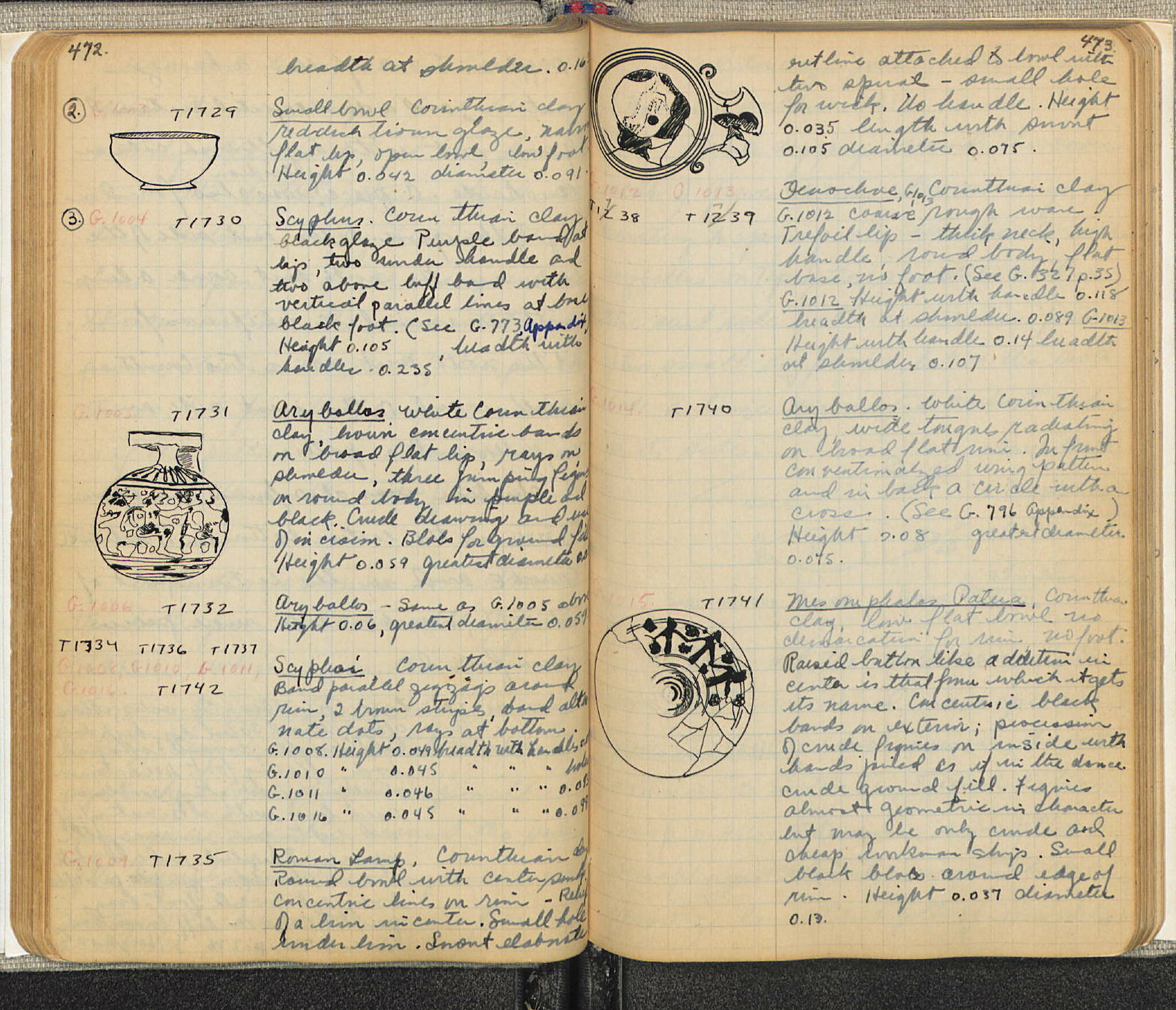 Notebook Spread