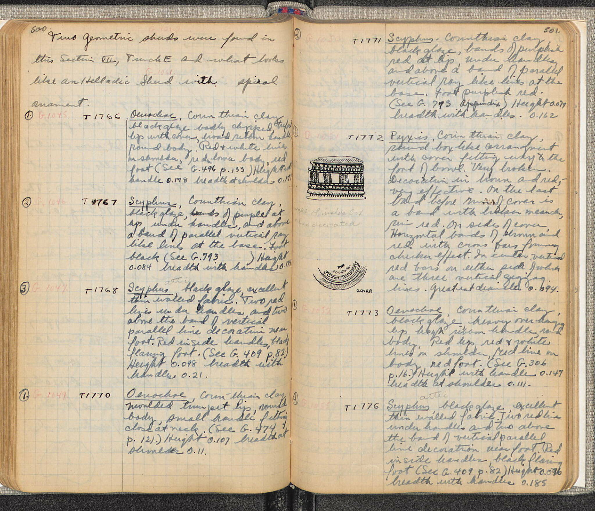Notebook Spread