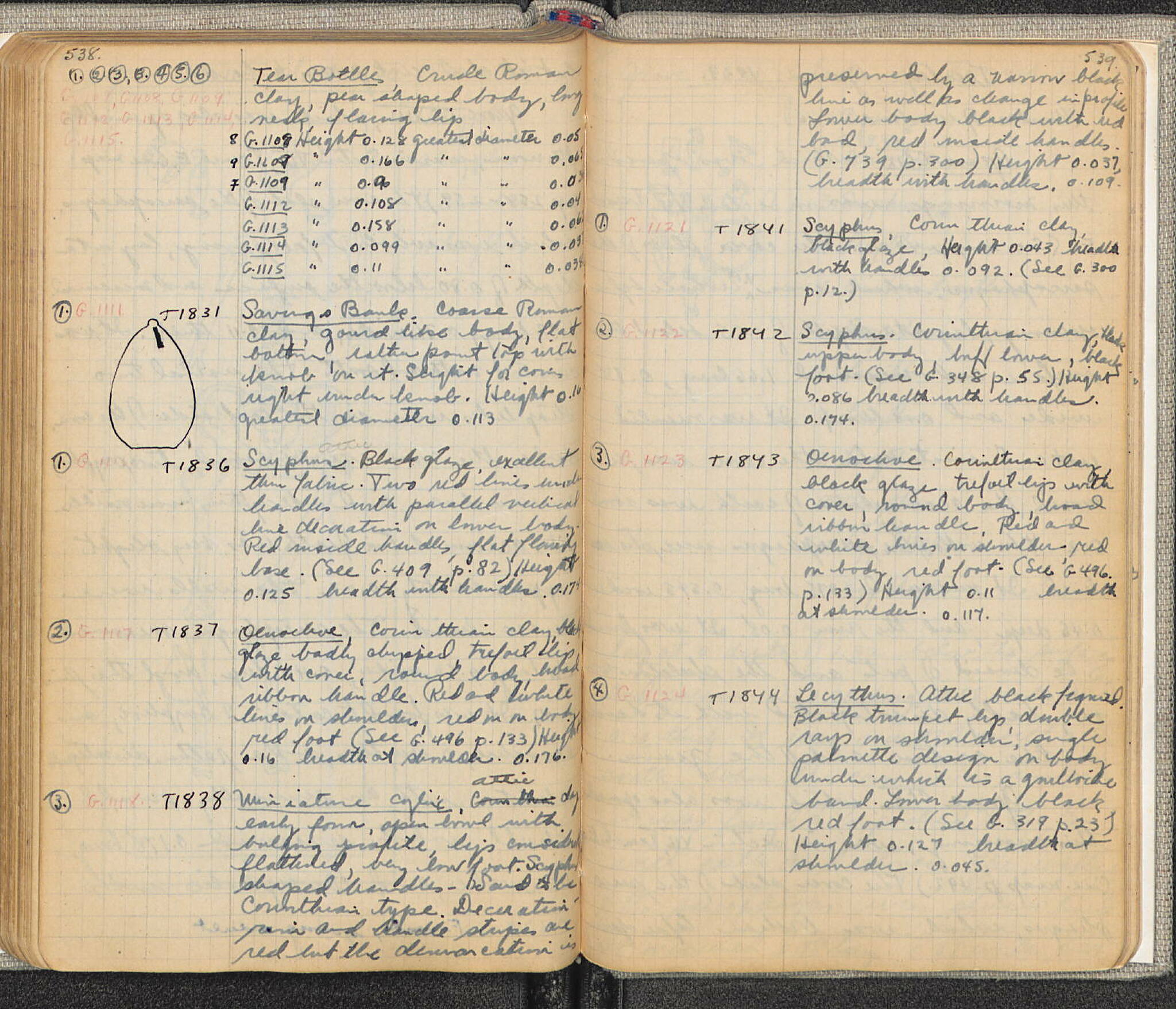 Notebook Spread