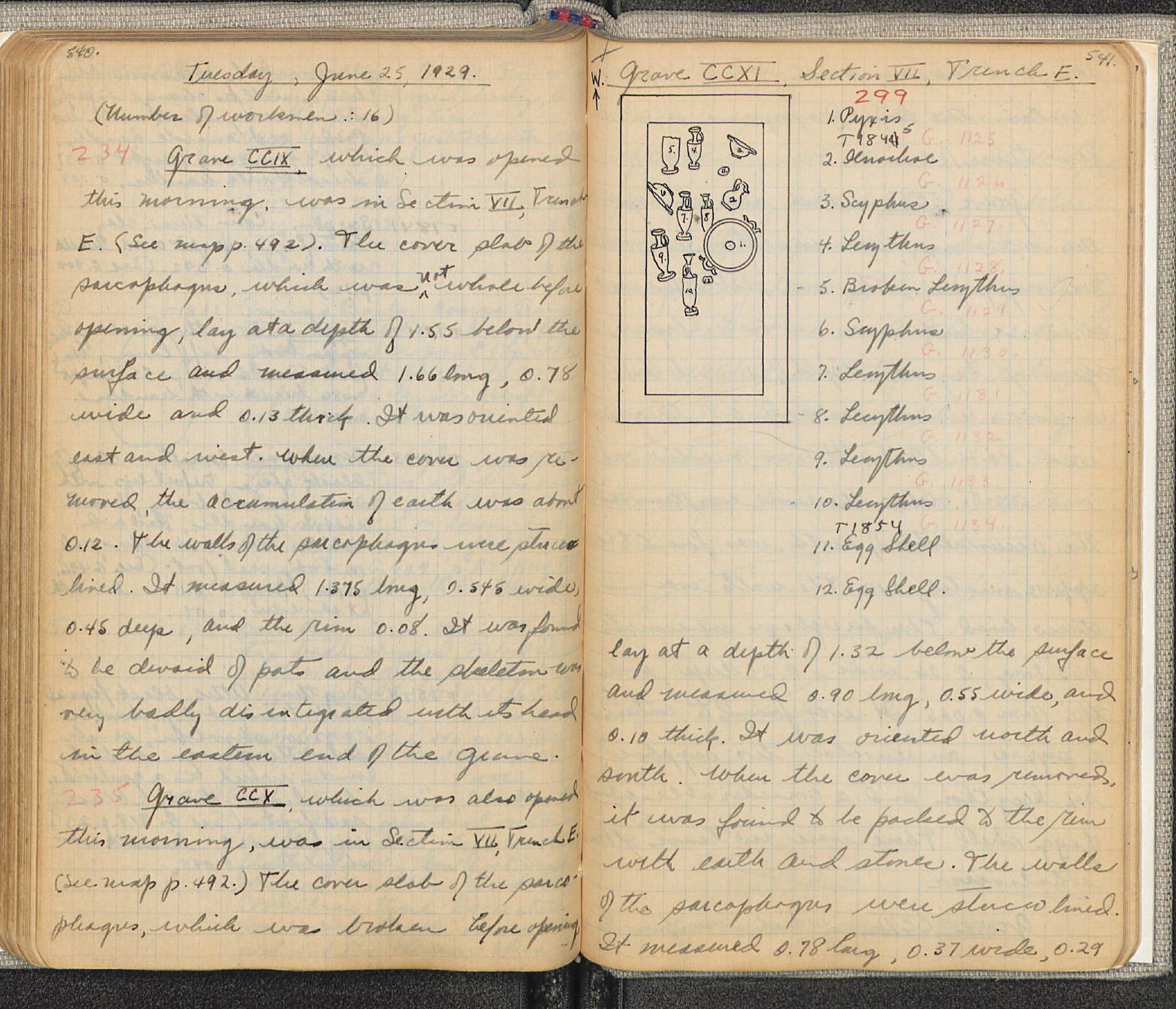 Notebook Spread