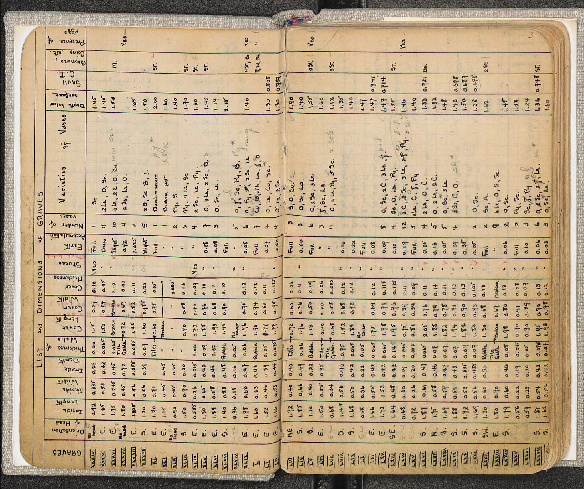 Notebook Spread