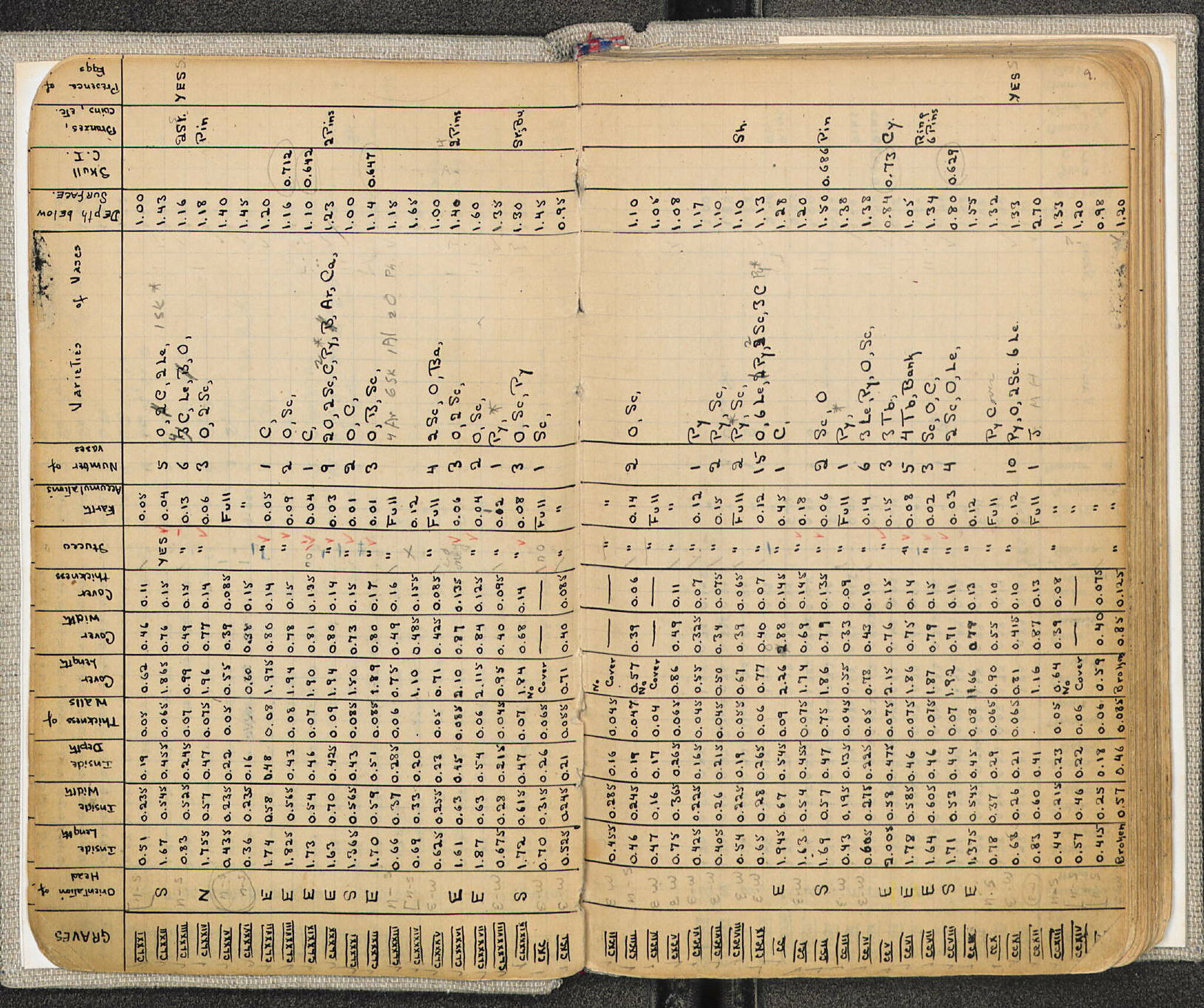 Notebook Spread