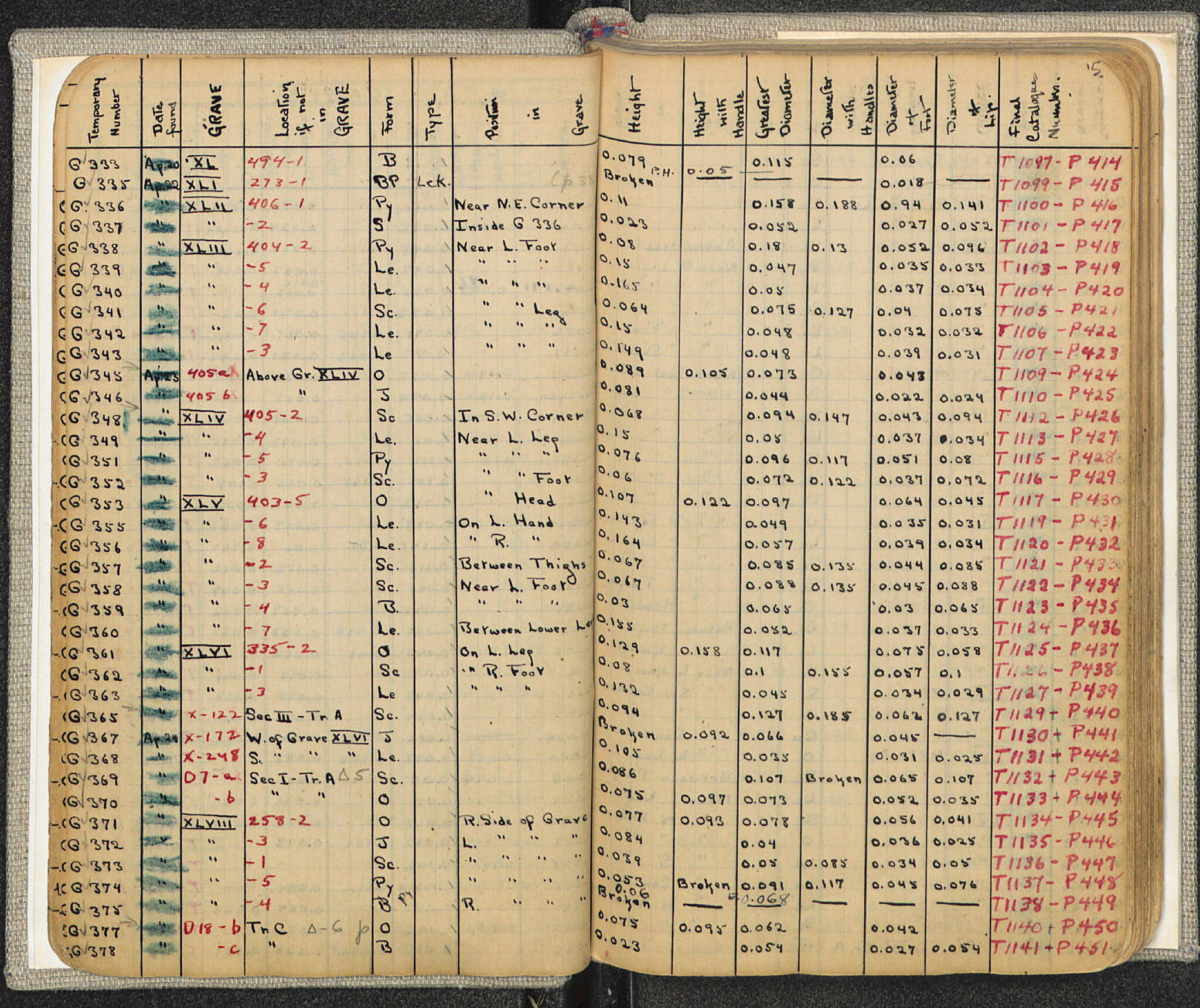 Notebook Spread