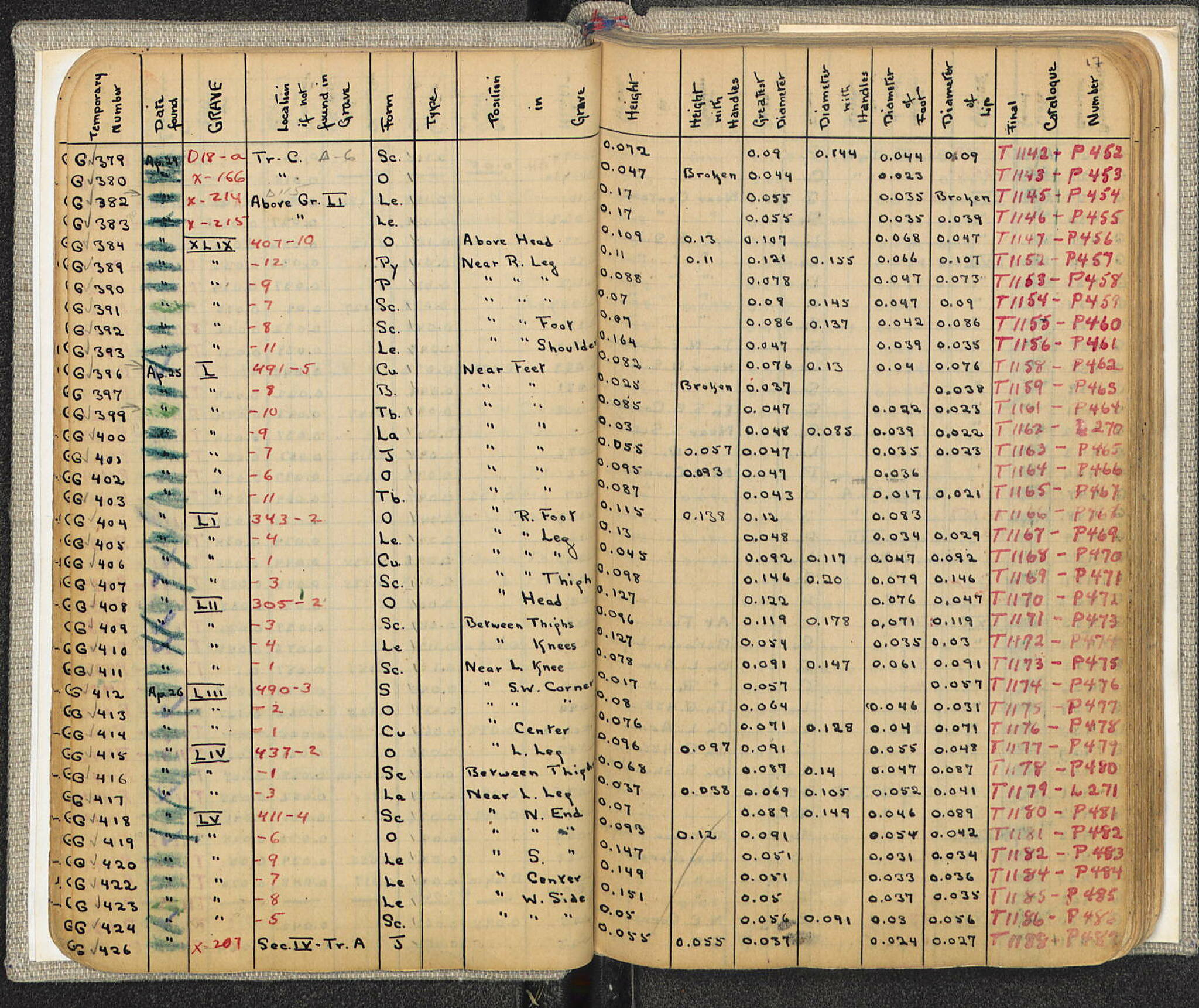 Notebook Spread
