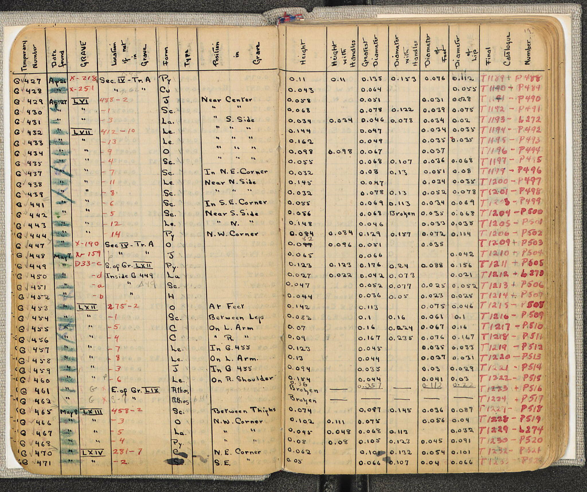 Notebook Spread