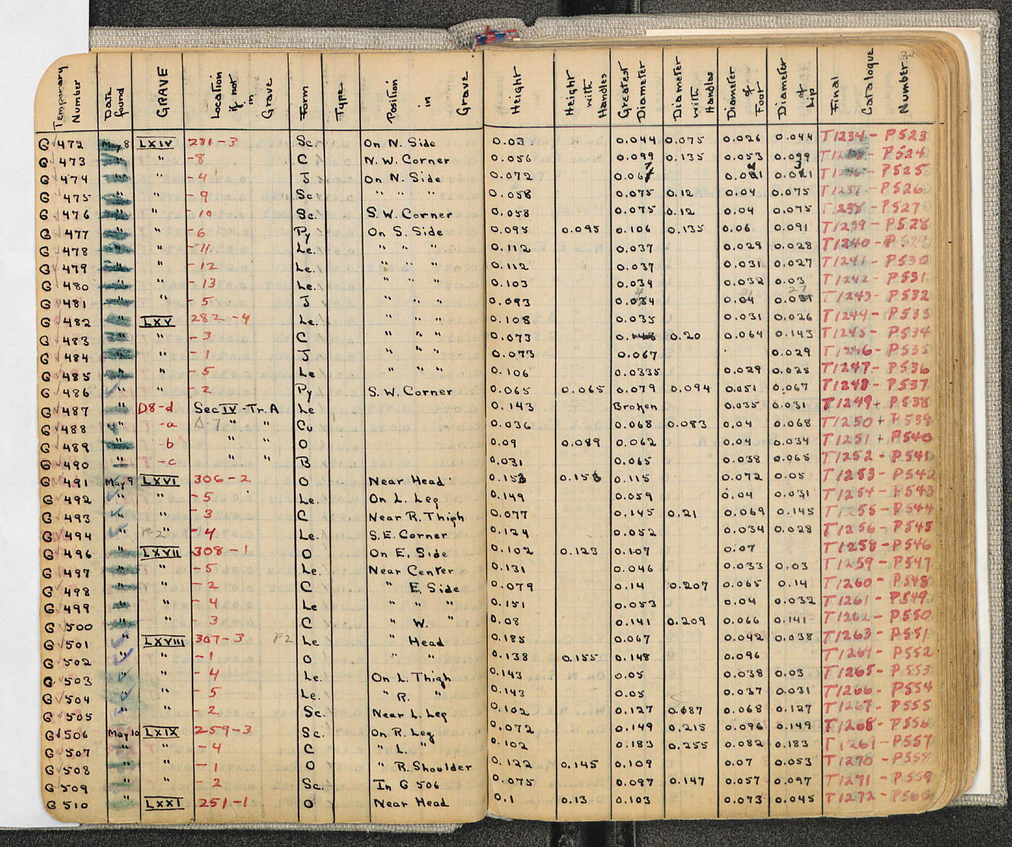 Notebook Spread