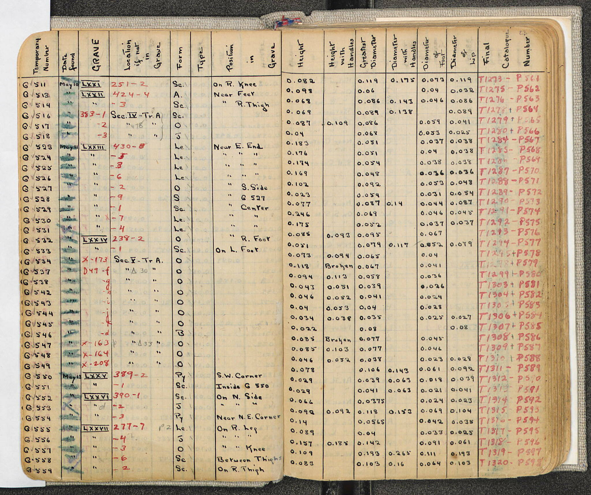 Notebook Spread