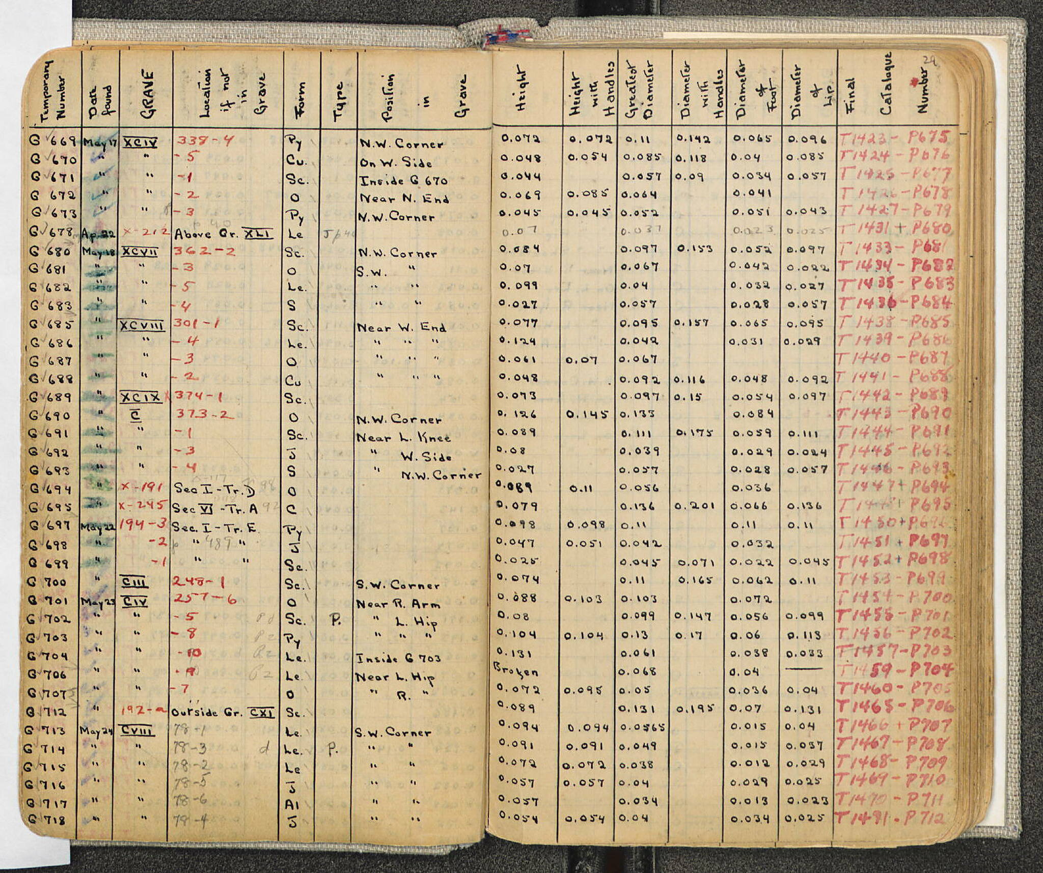 Notebook Spread