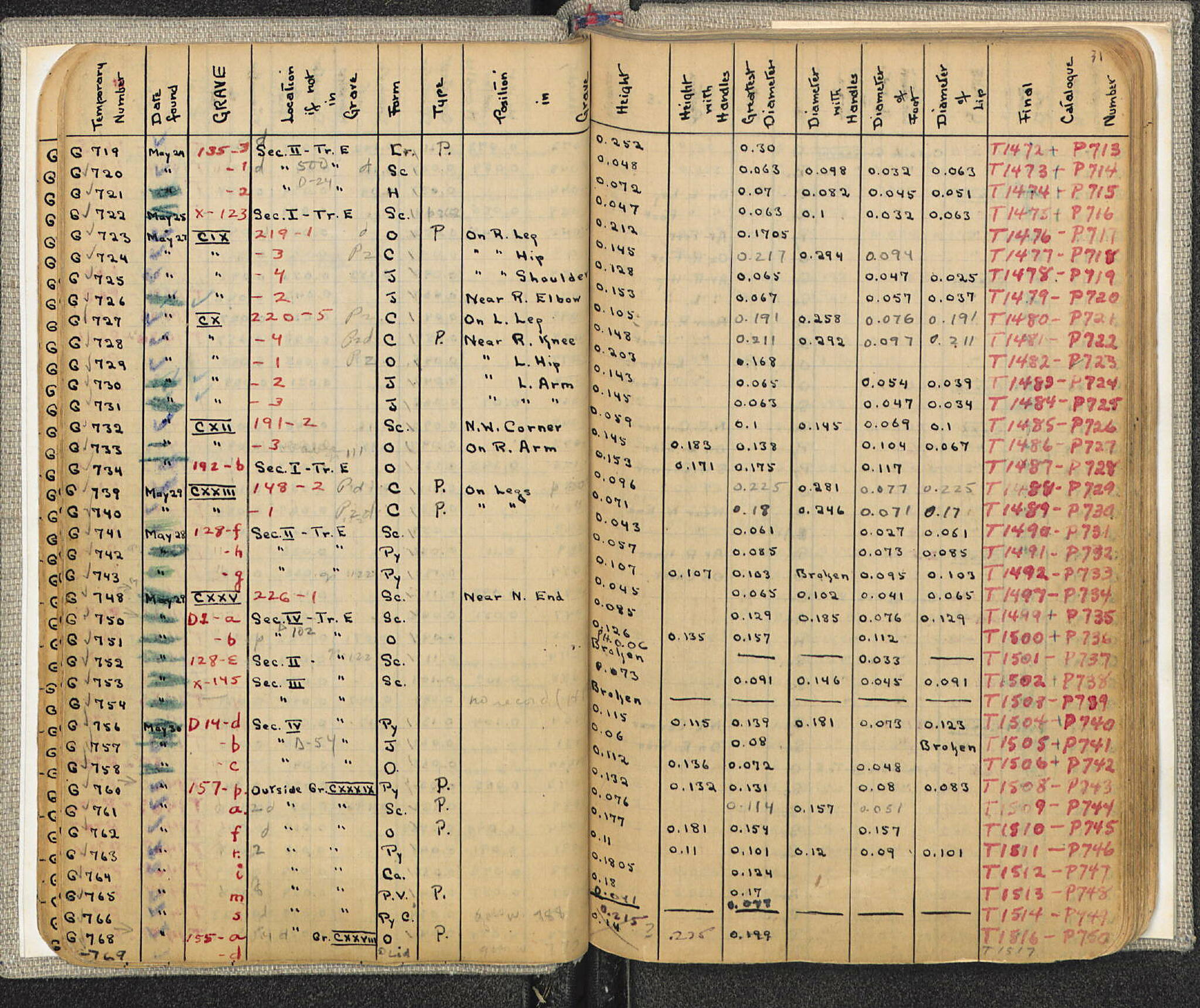 Notebook Spread