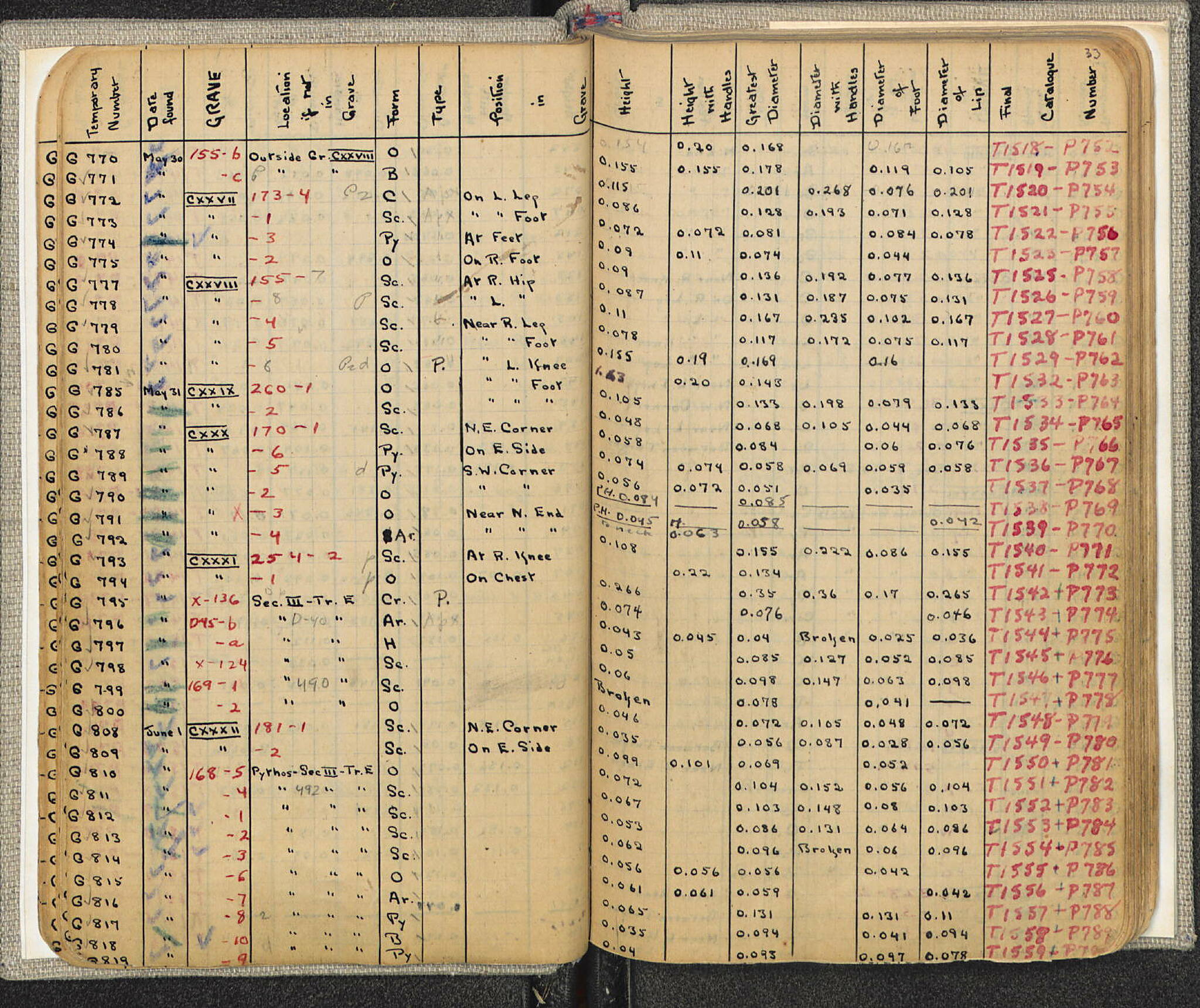 Notebook Spread