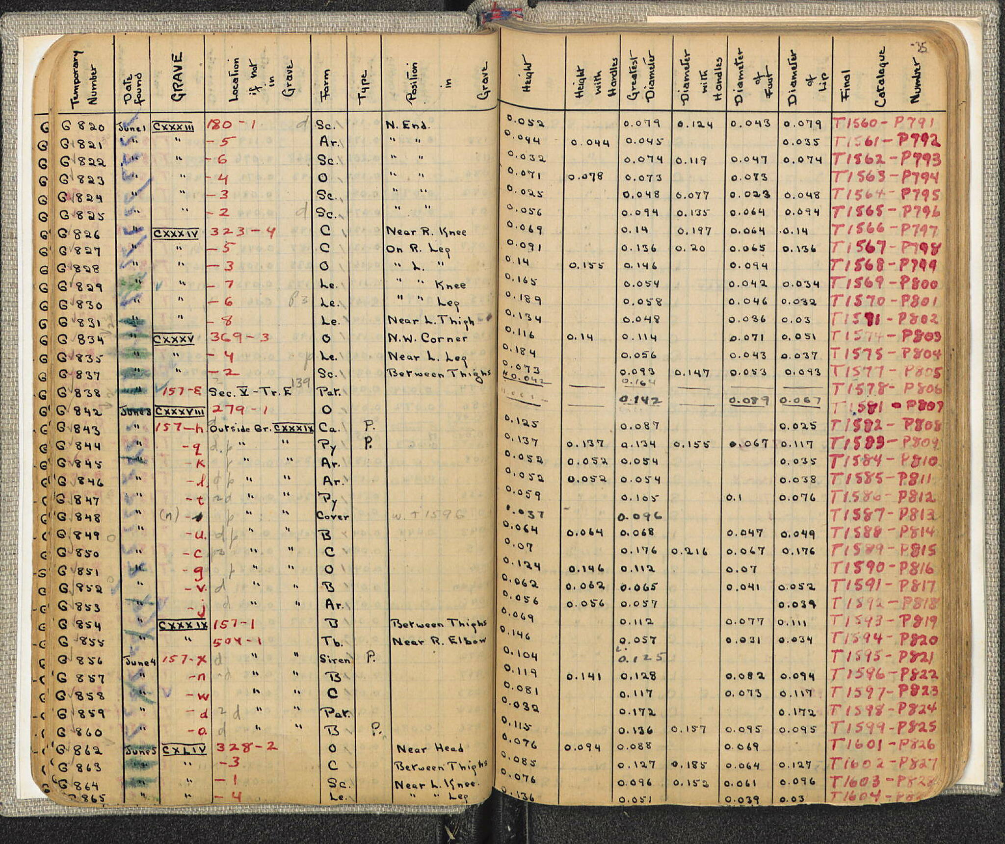 Notebook Spread