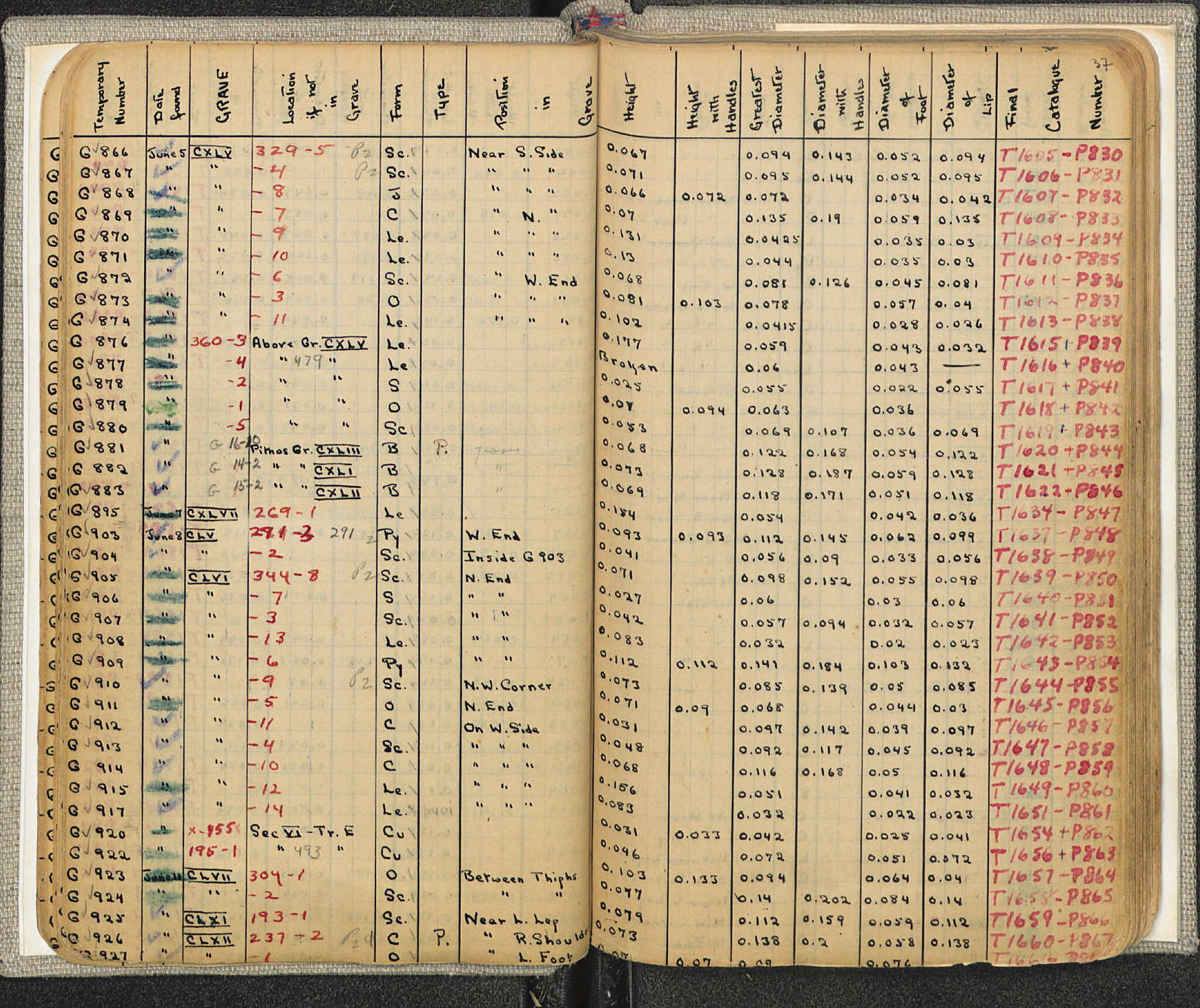 Notebook Spread
