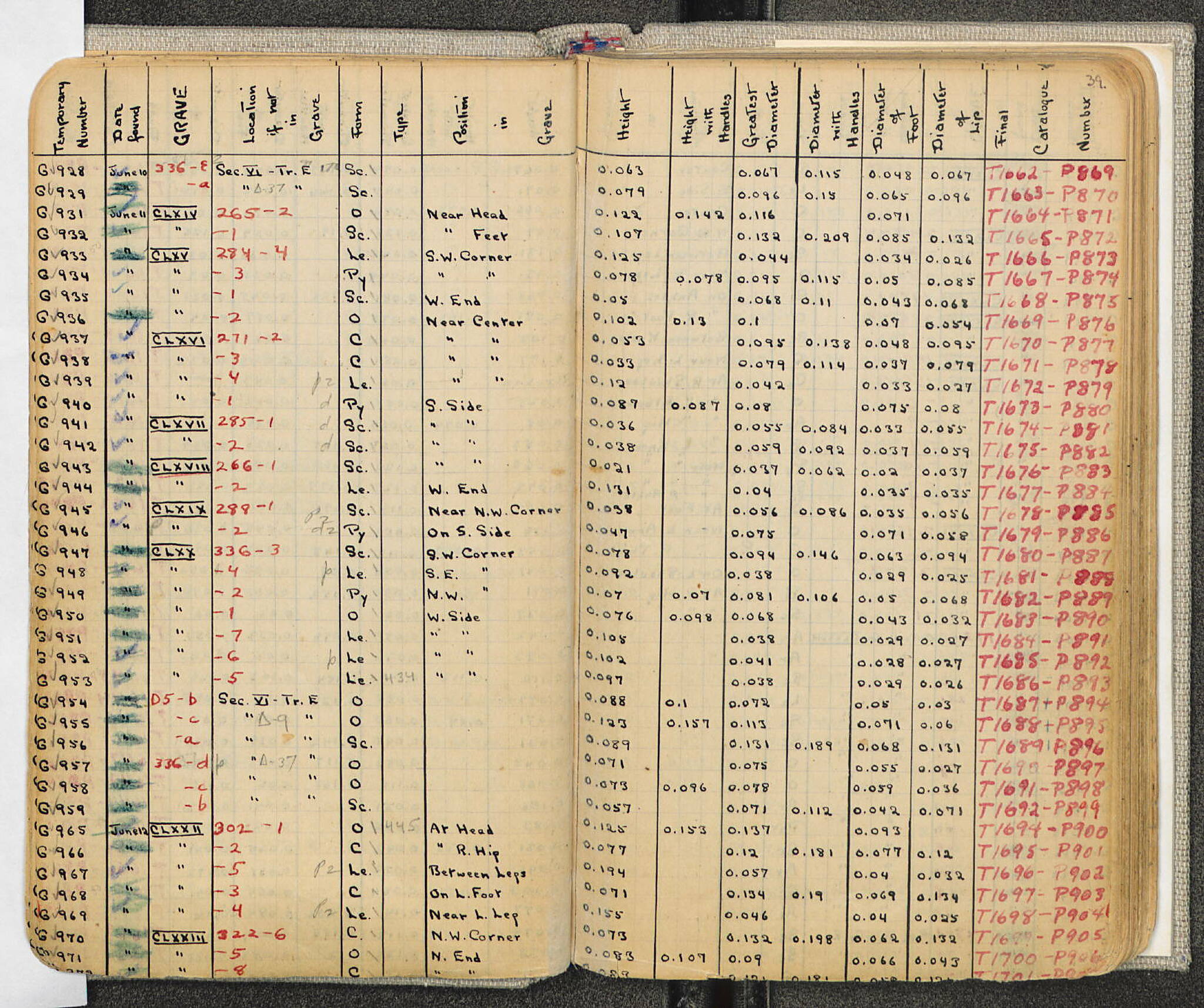 Notebook Spread