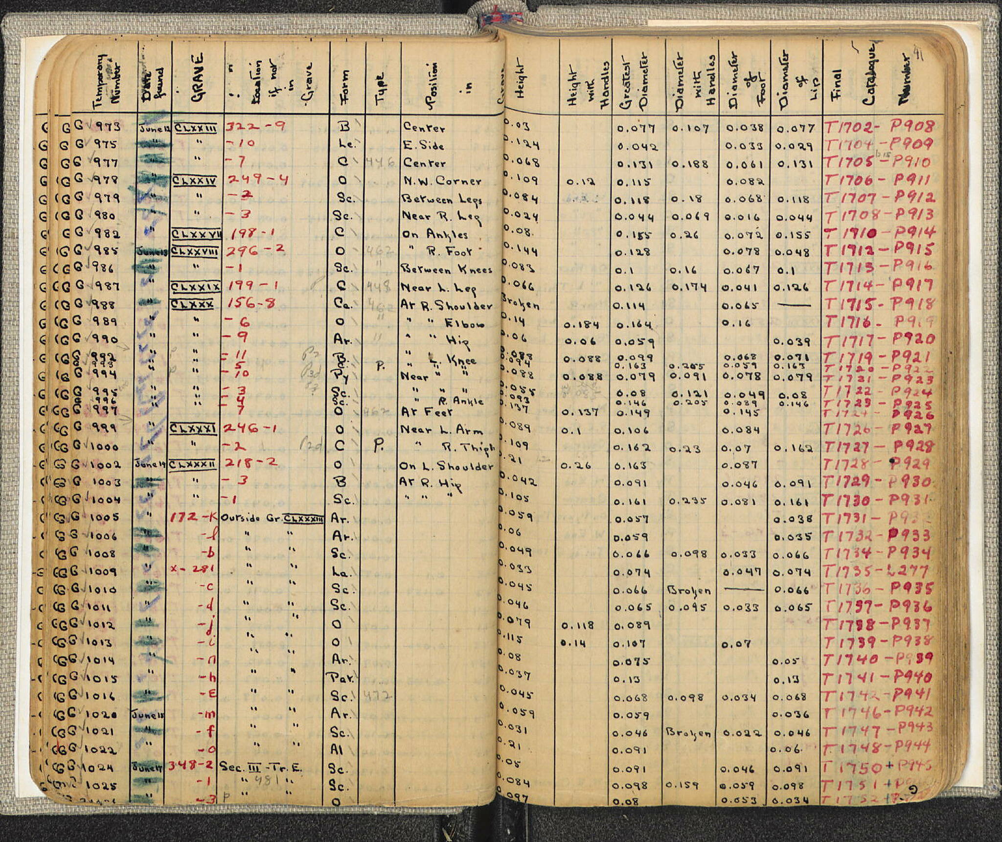 Notebook Spread