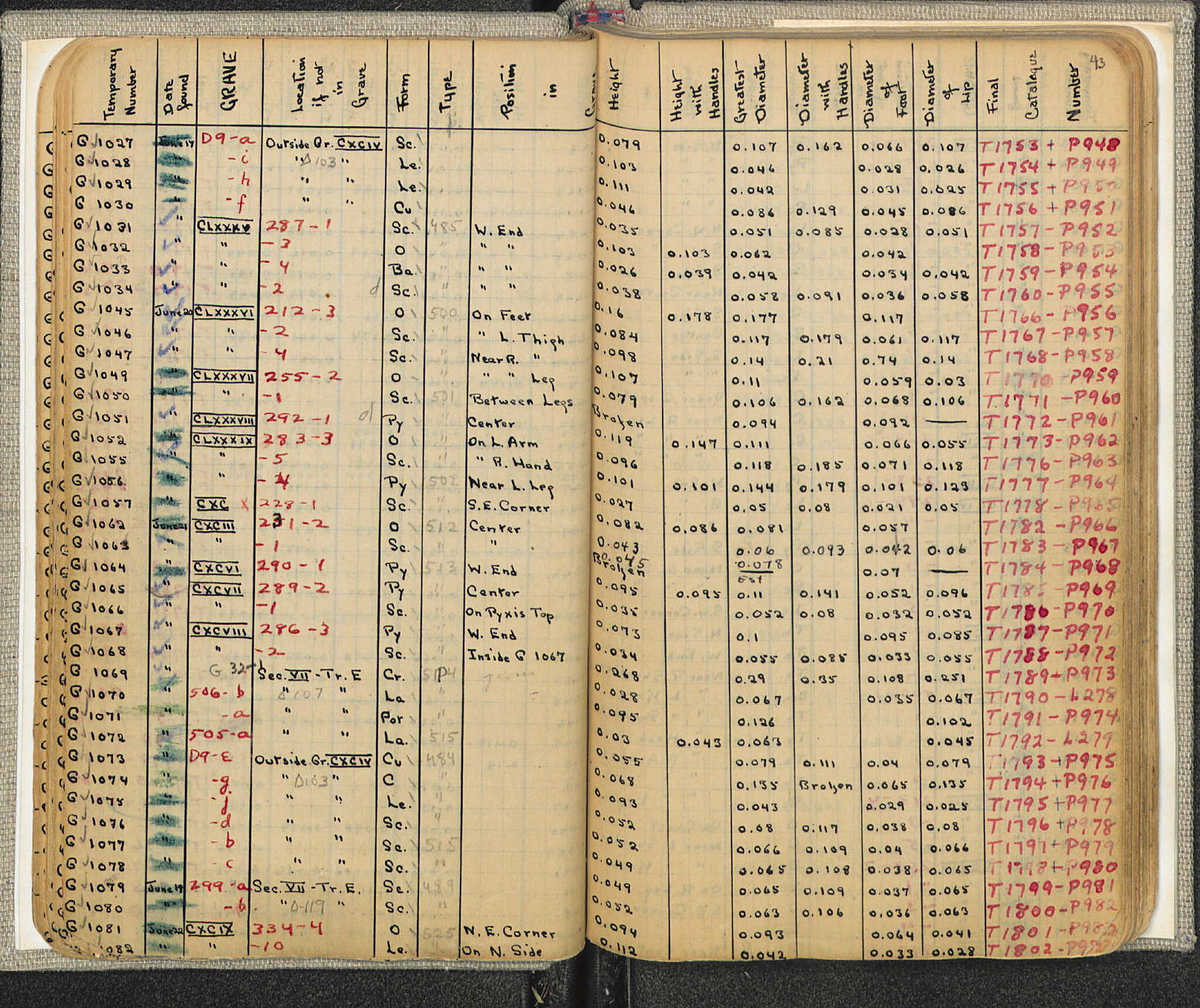 Notebook Spread
