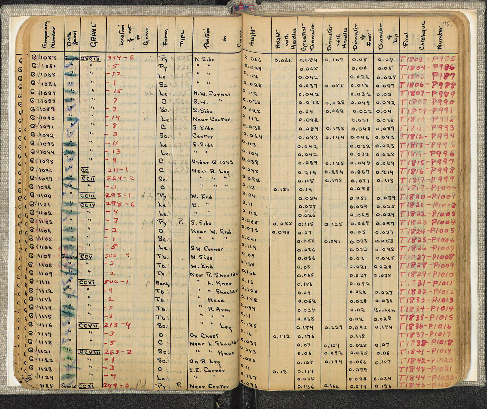 Notebook Spread