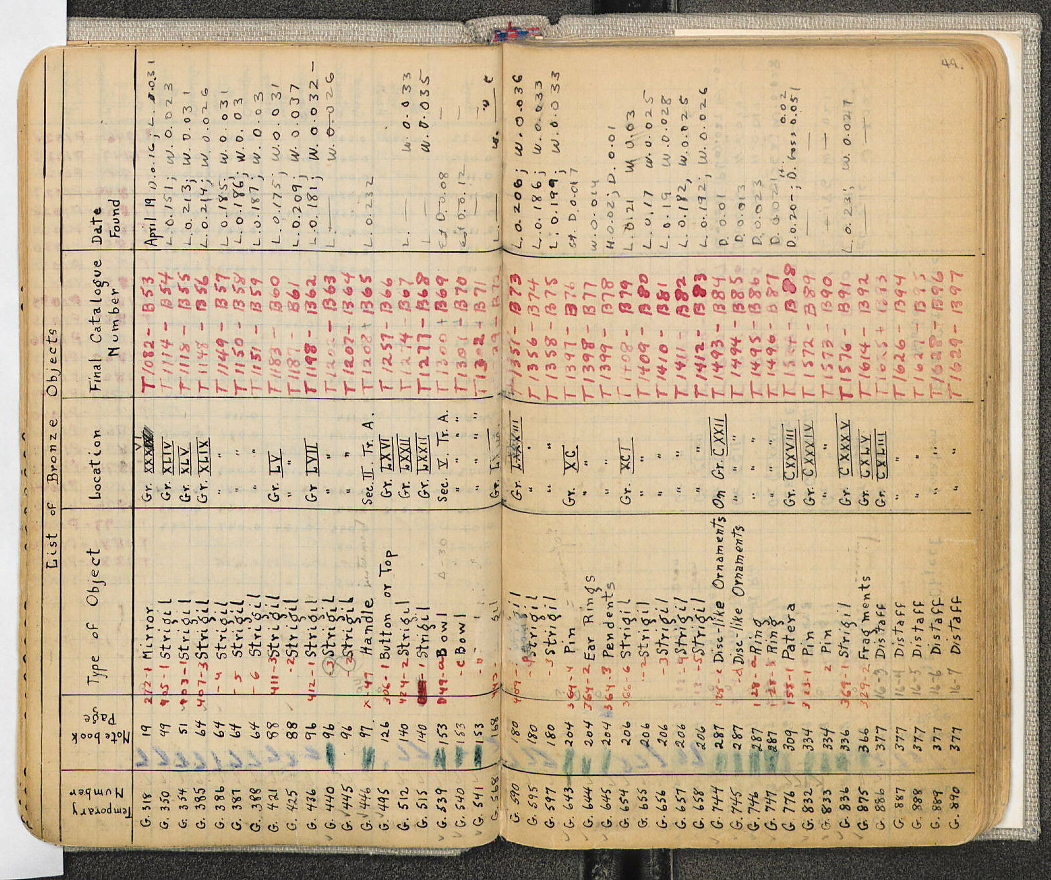 Notebook Spread