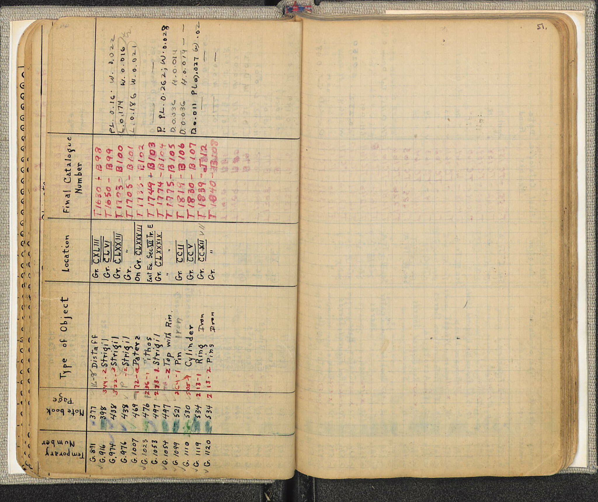 Notebook Spread