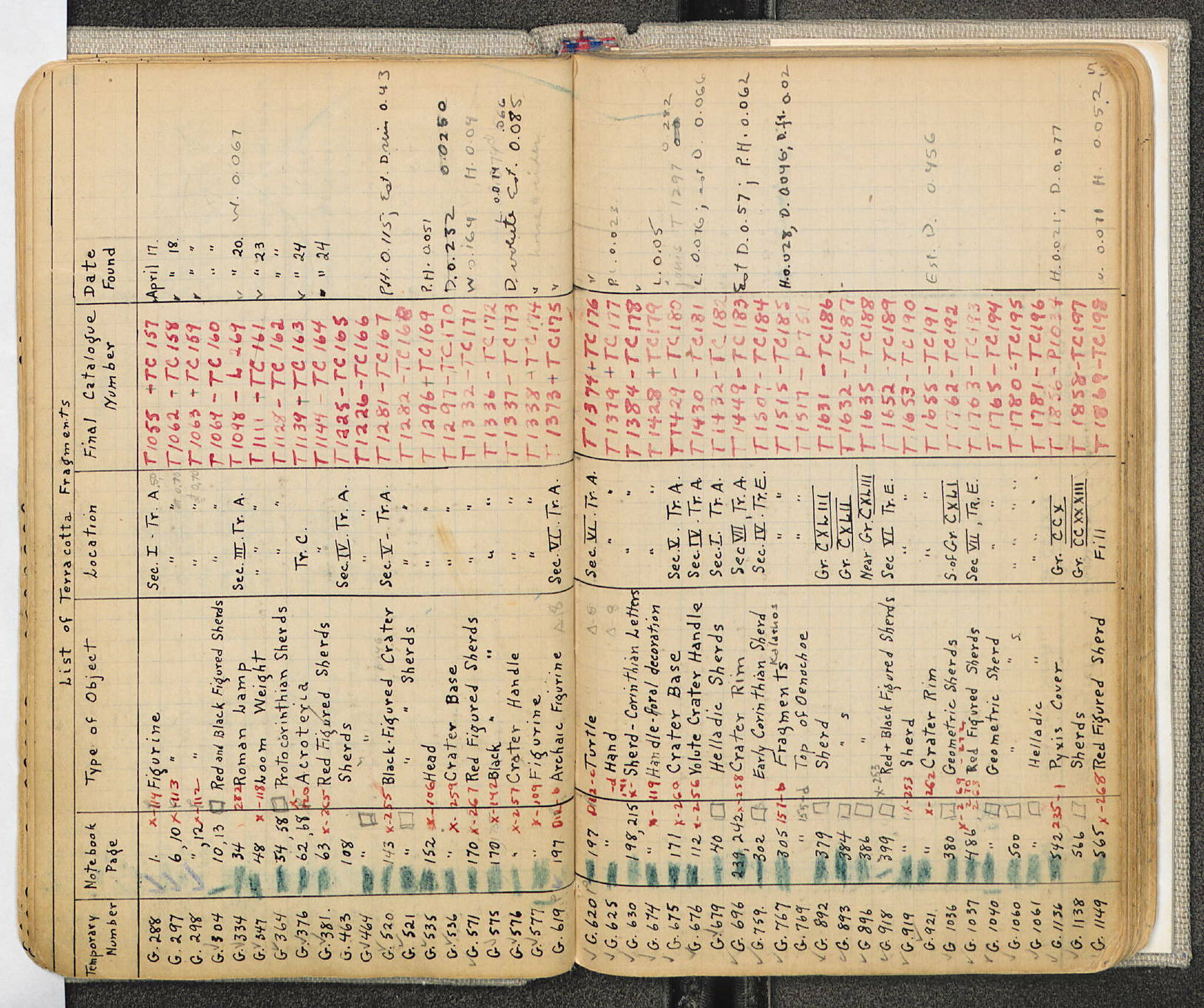 Notebook Spread