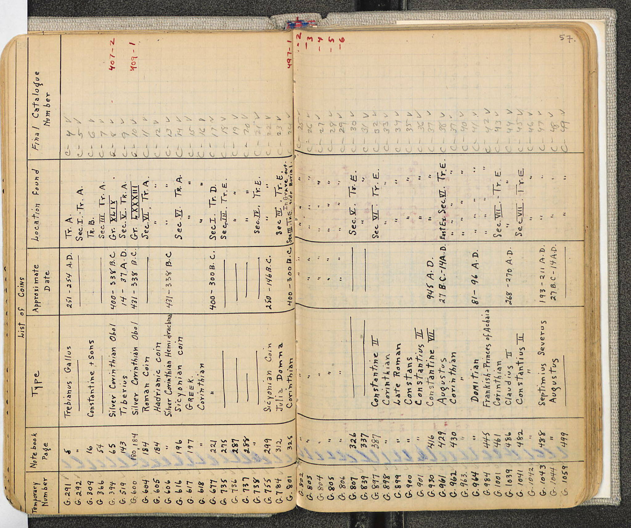 Notebook Spread