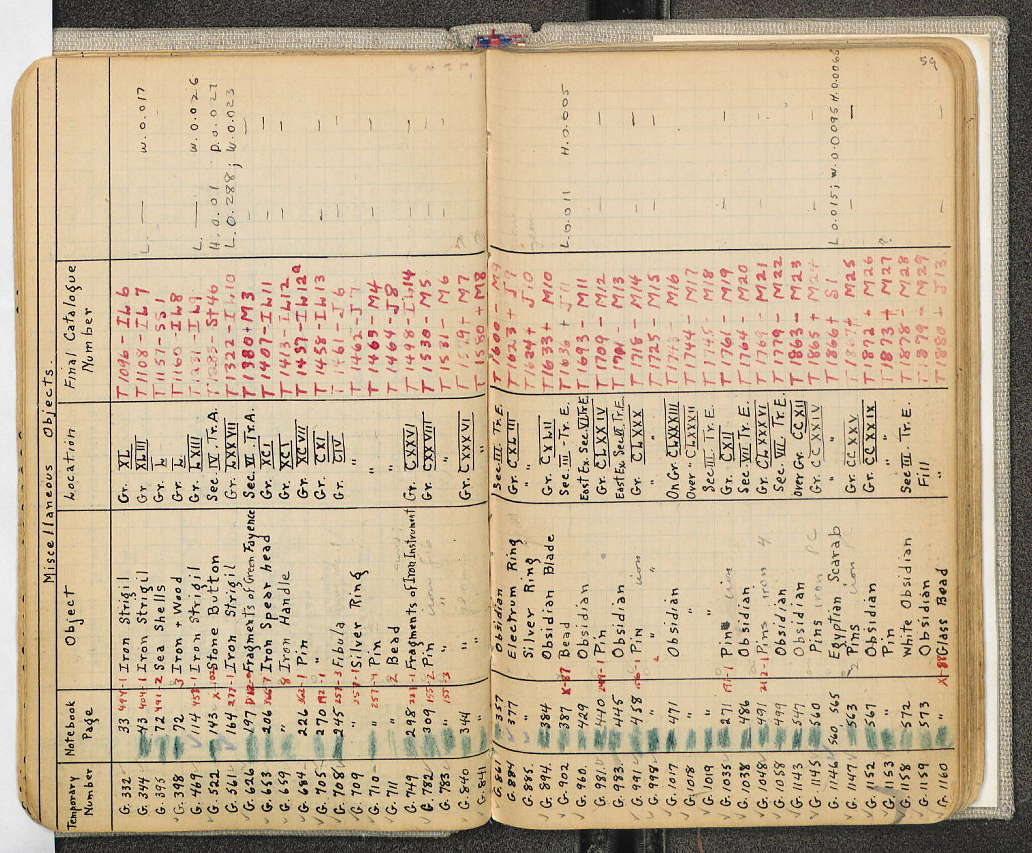 Notebook Spread
