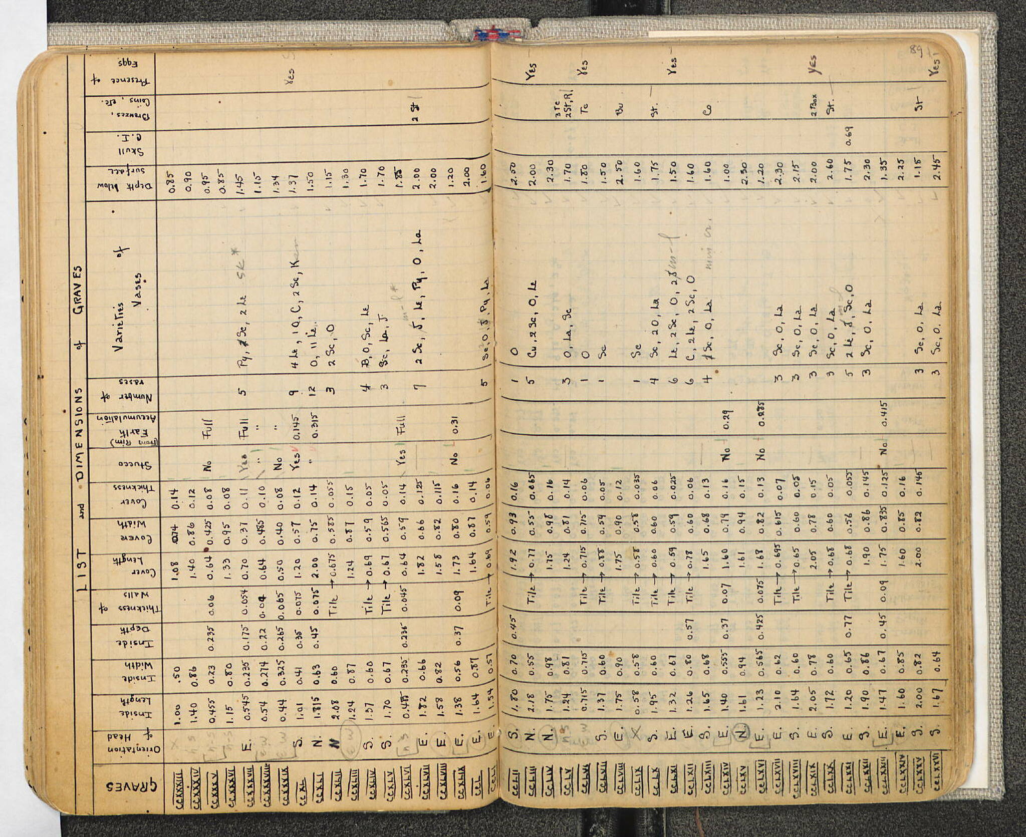 Notebook Spread