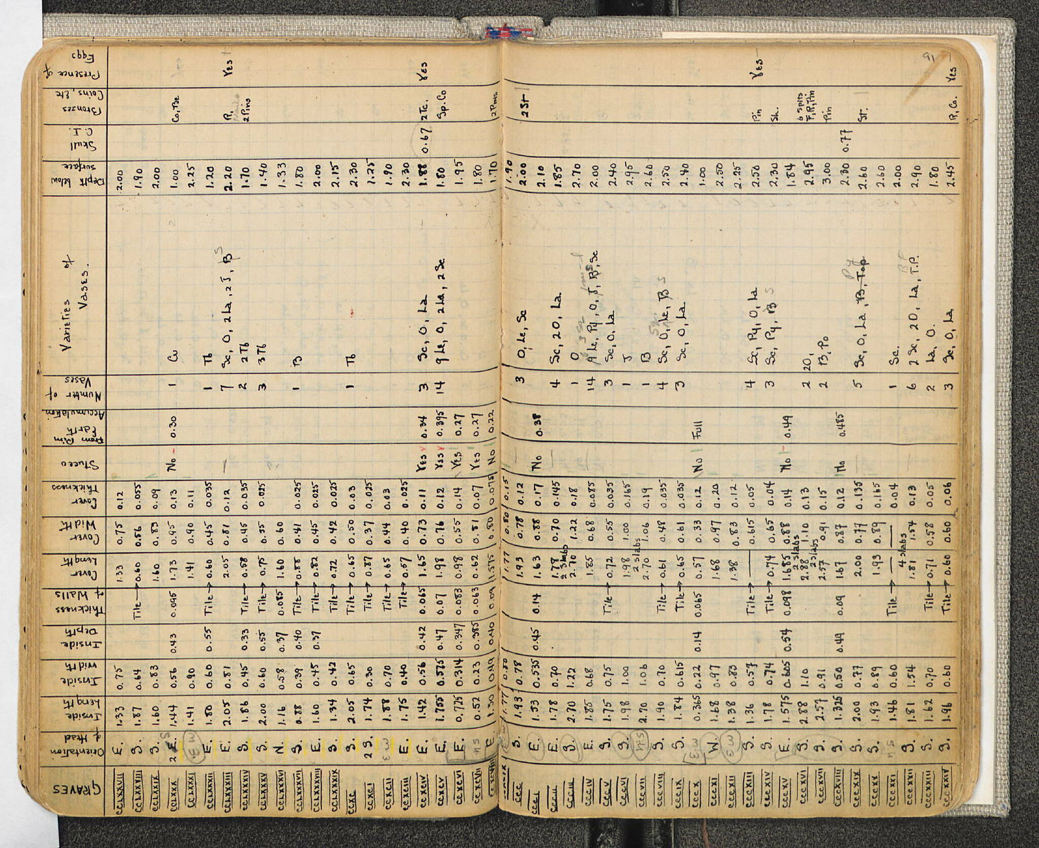 Notebook Spread