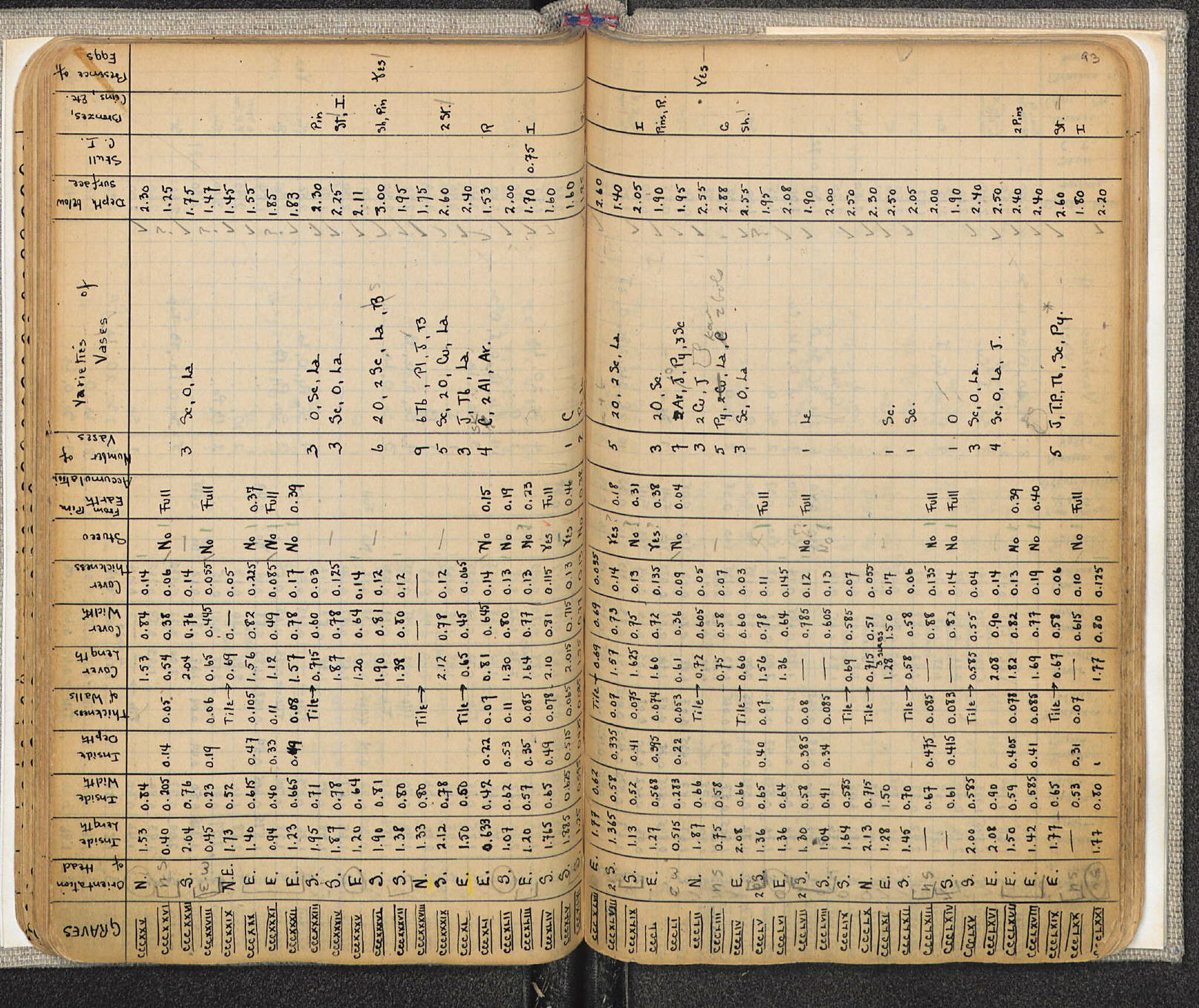 Notebook Spread