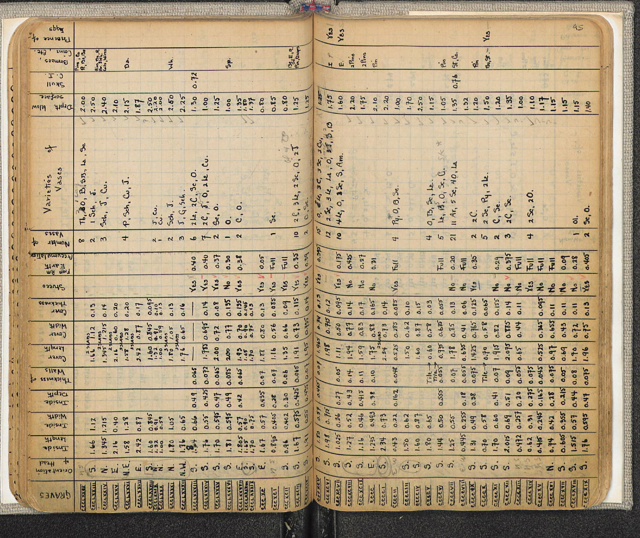 Notebook Spread