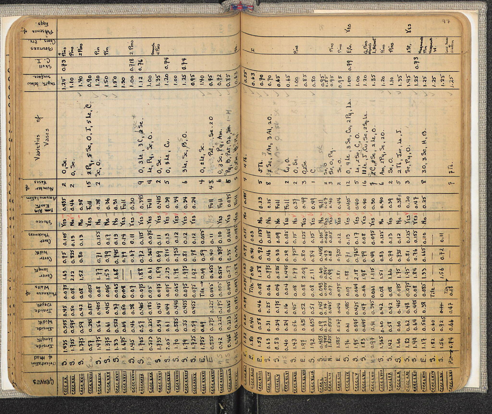 Notebook Spread