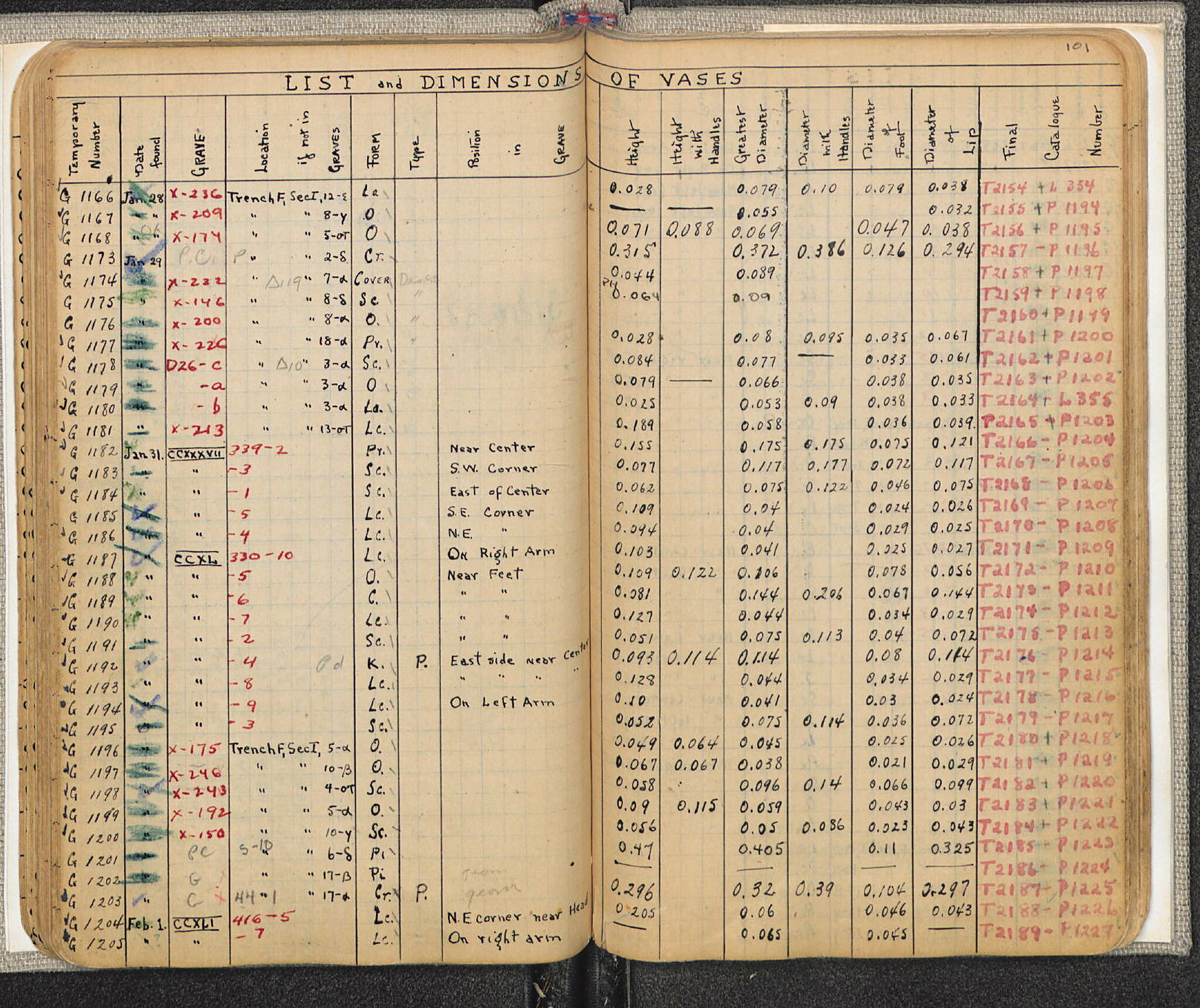 Notebook Spread