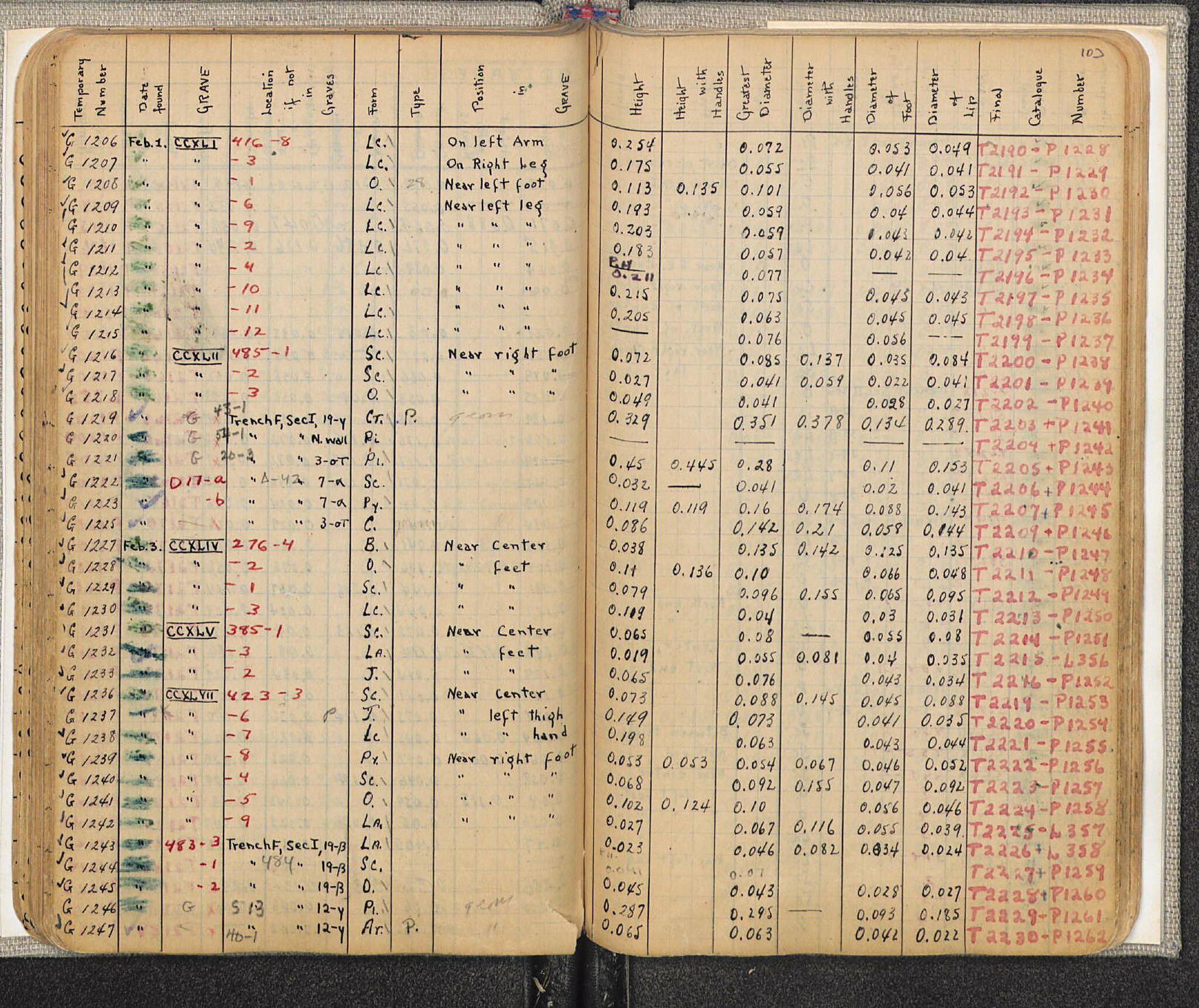 Notebook Spread