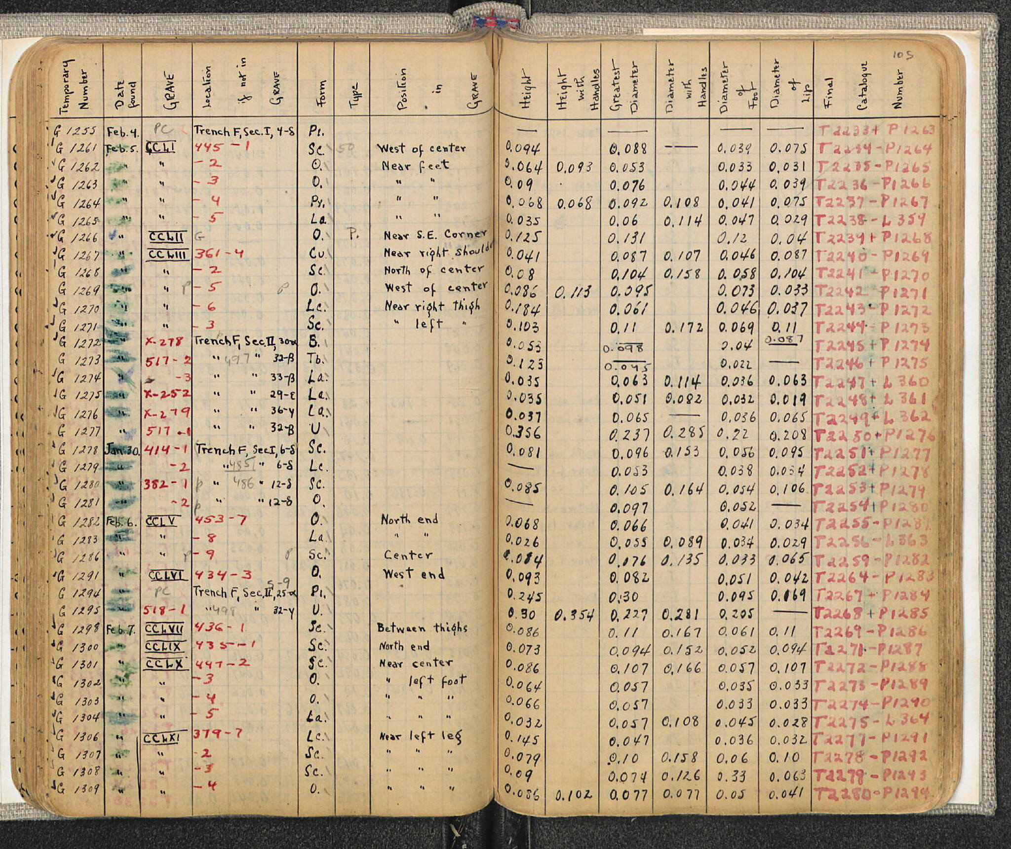 Notebook Spread