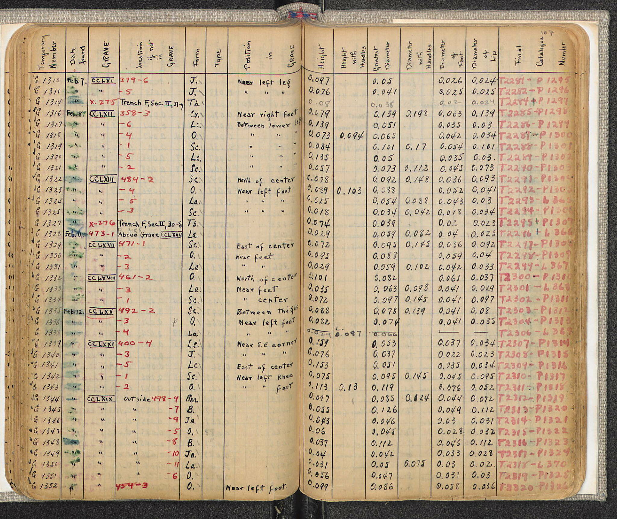Notebook Spread