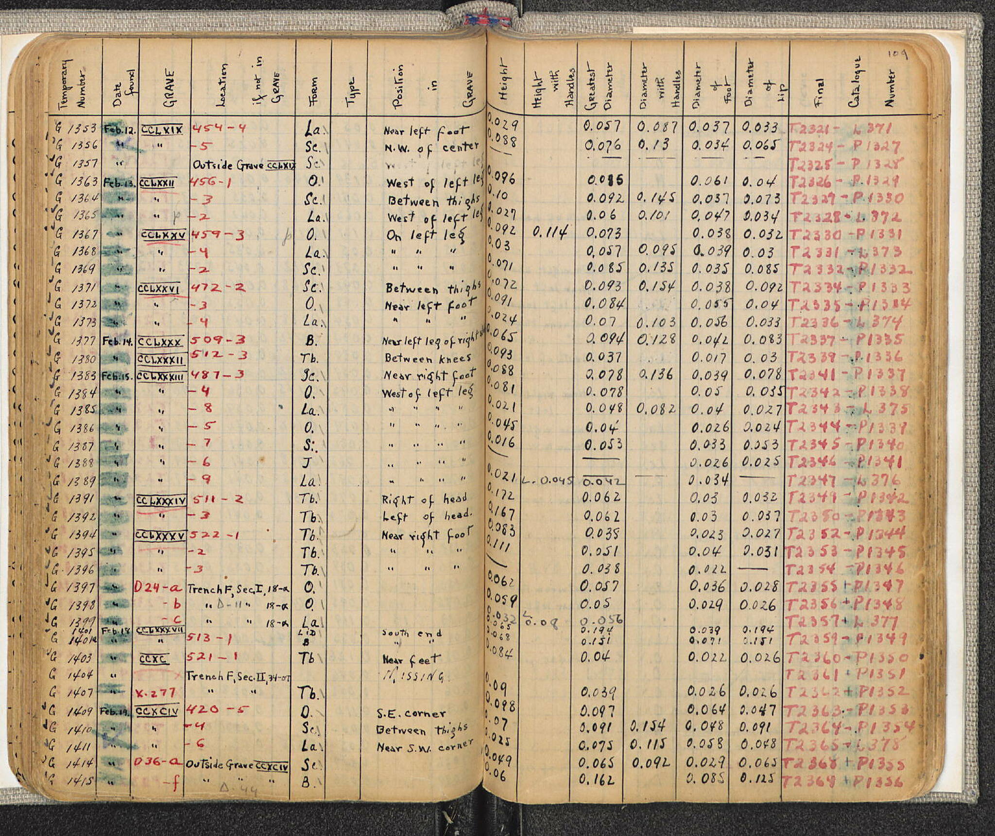 Notebook Spread